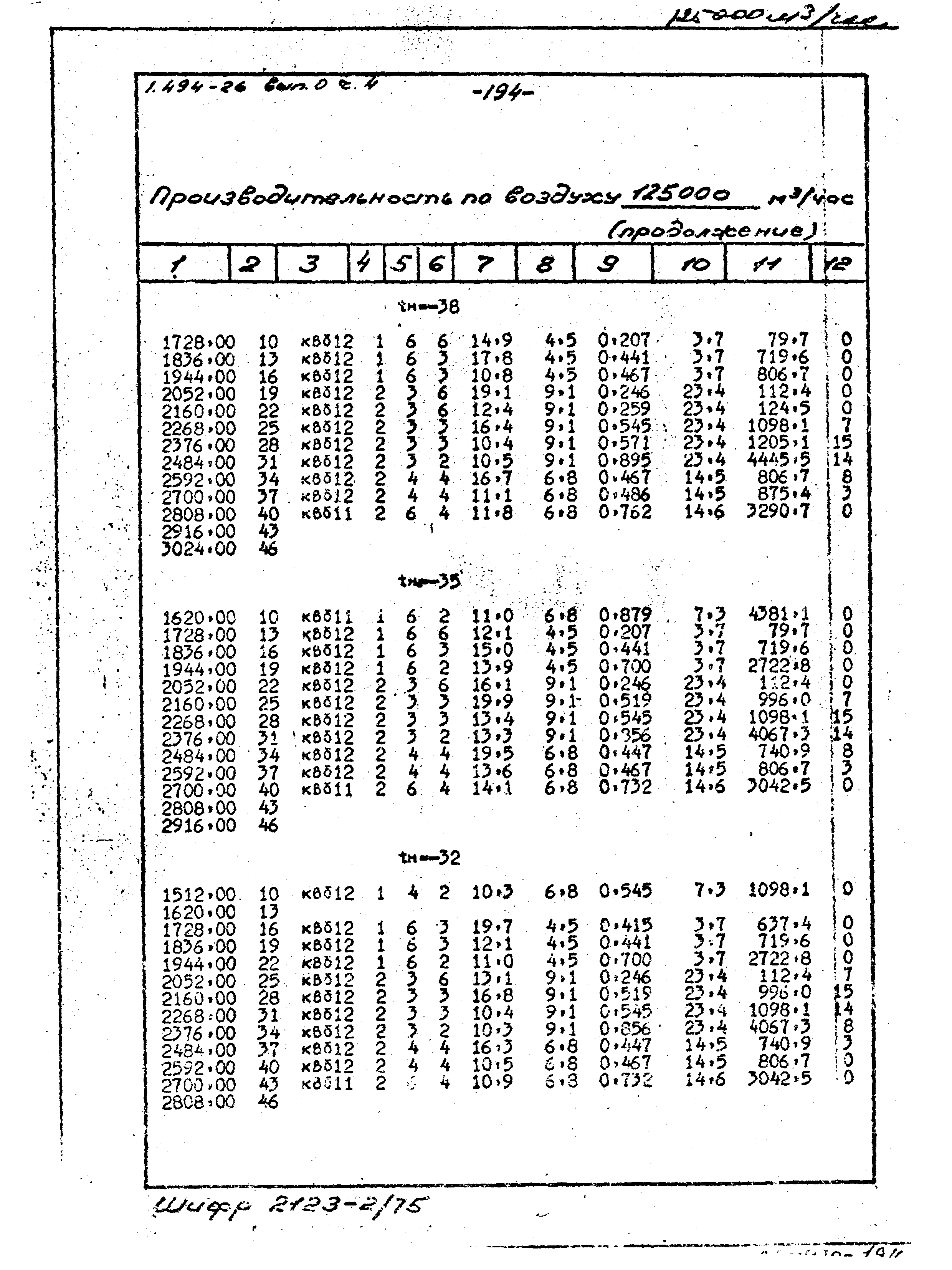 Серия 1.494-26