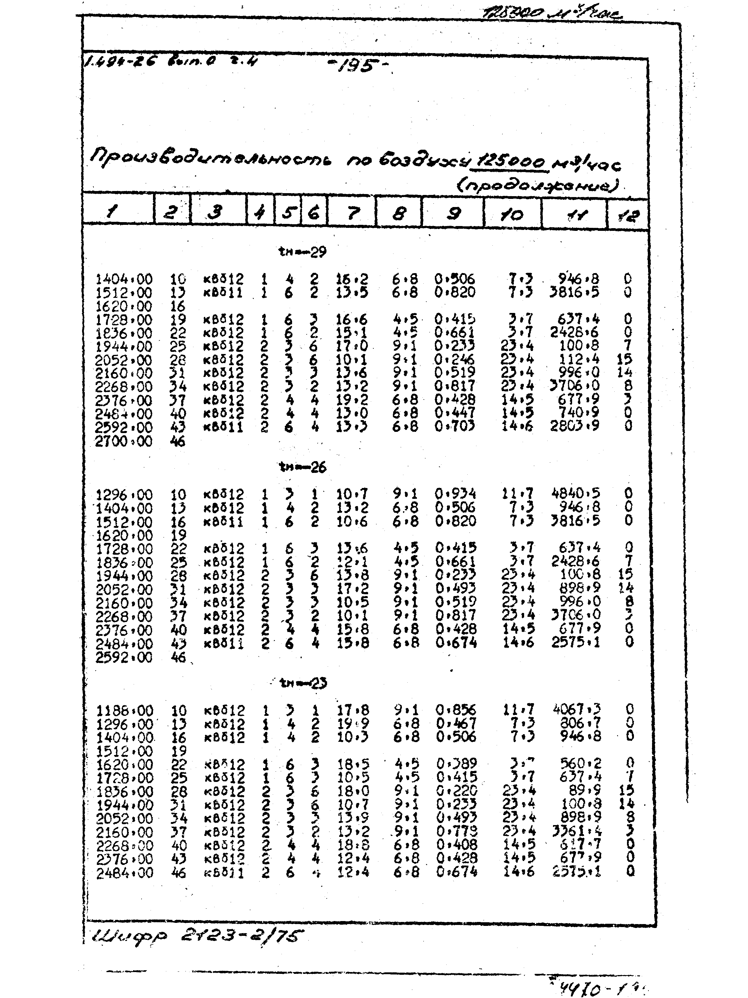 Серия 1.494-26