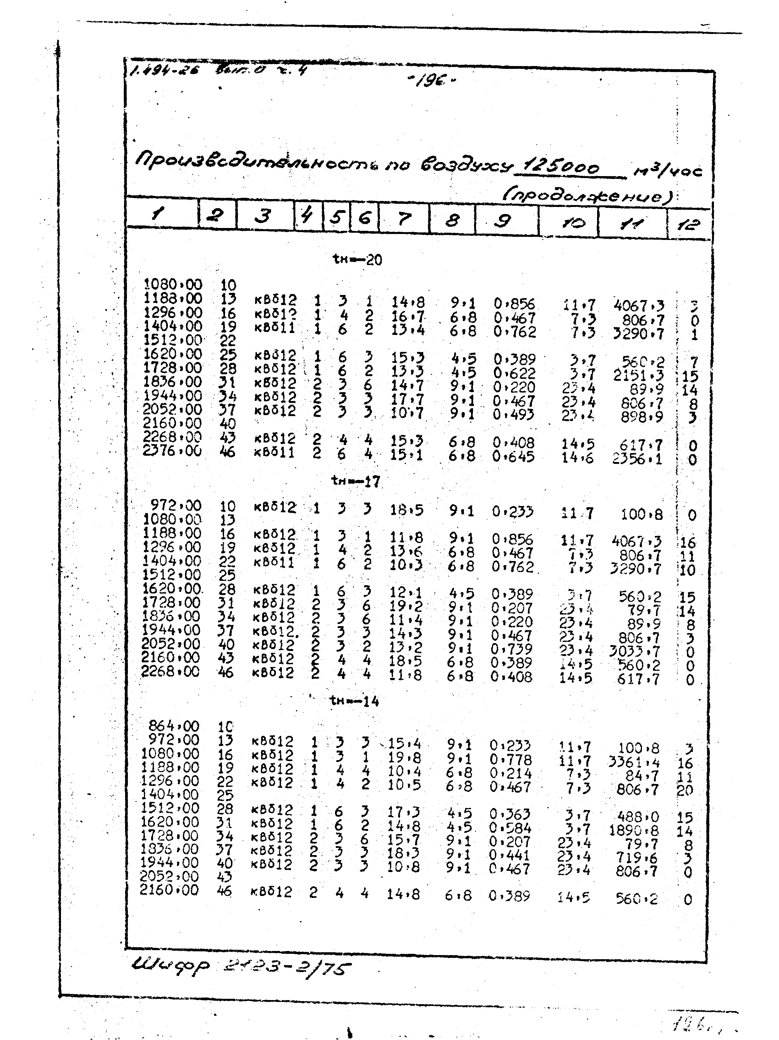 Серия 1.494-26