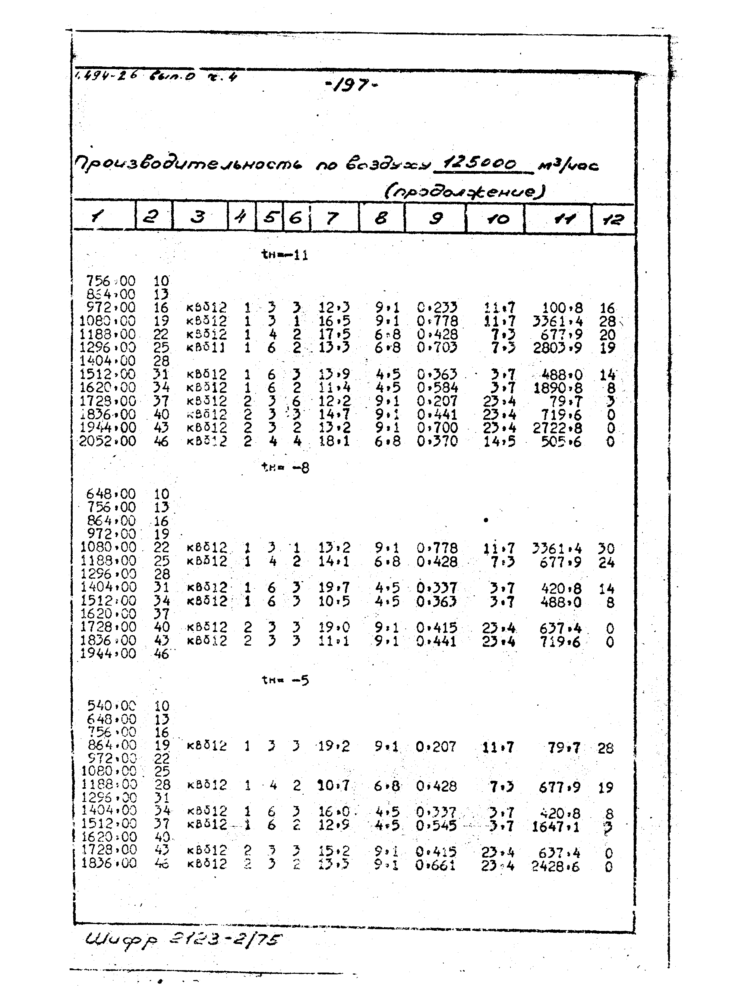 Серия 1.494-26