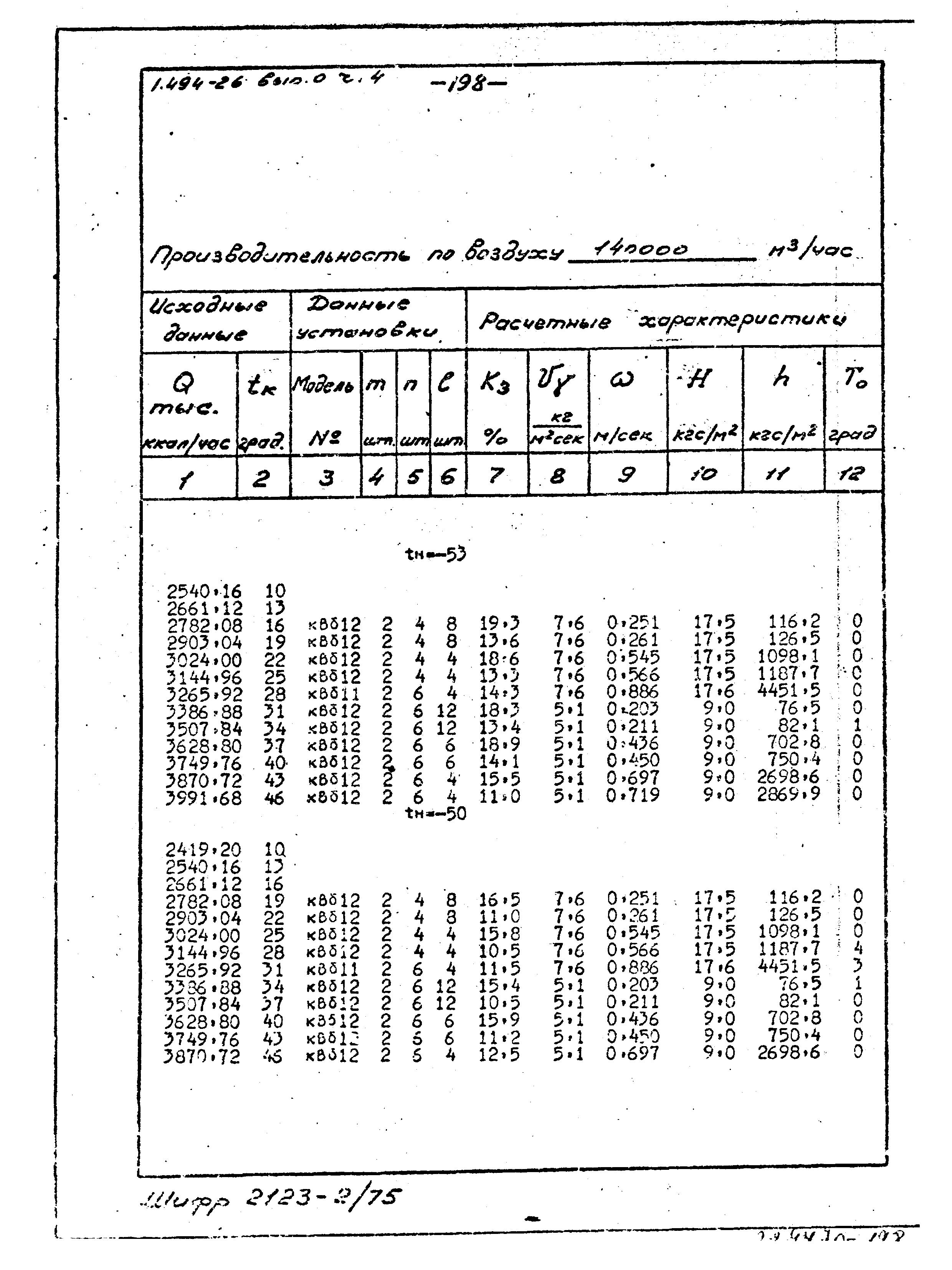 Серия 1.494-26