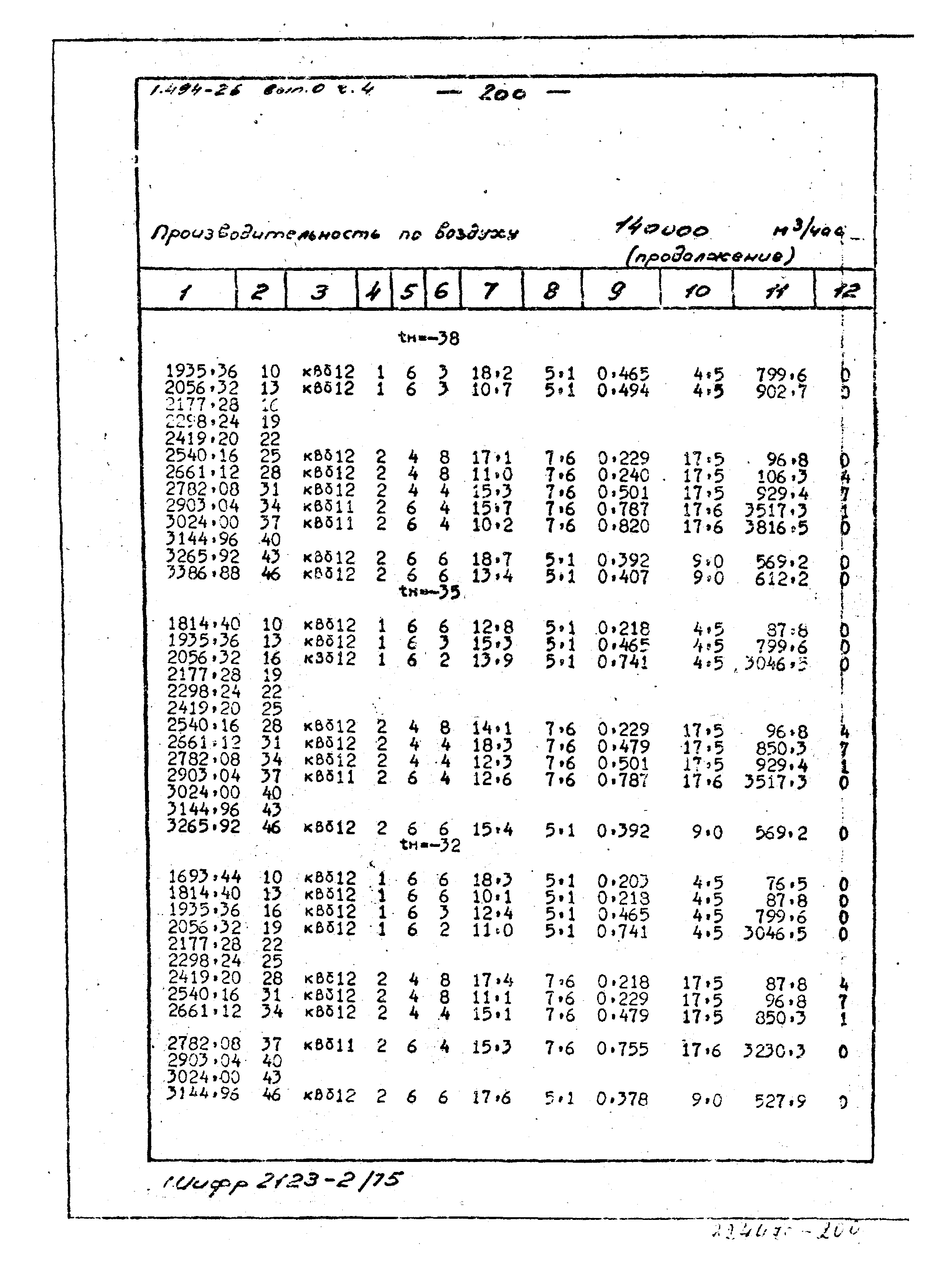 Серия 1.494-26