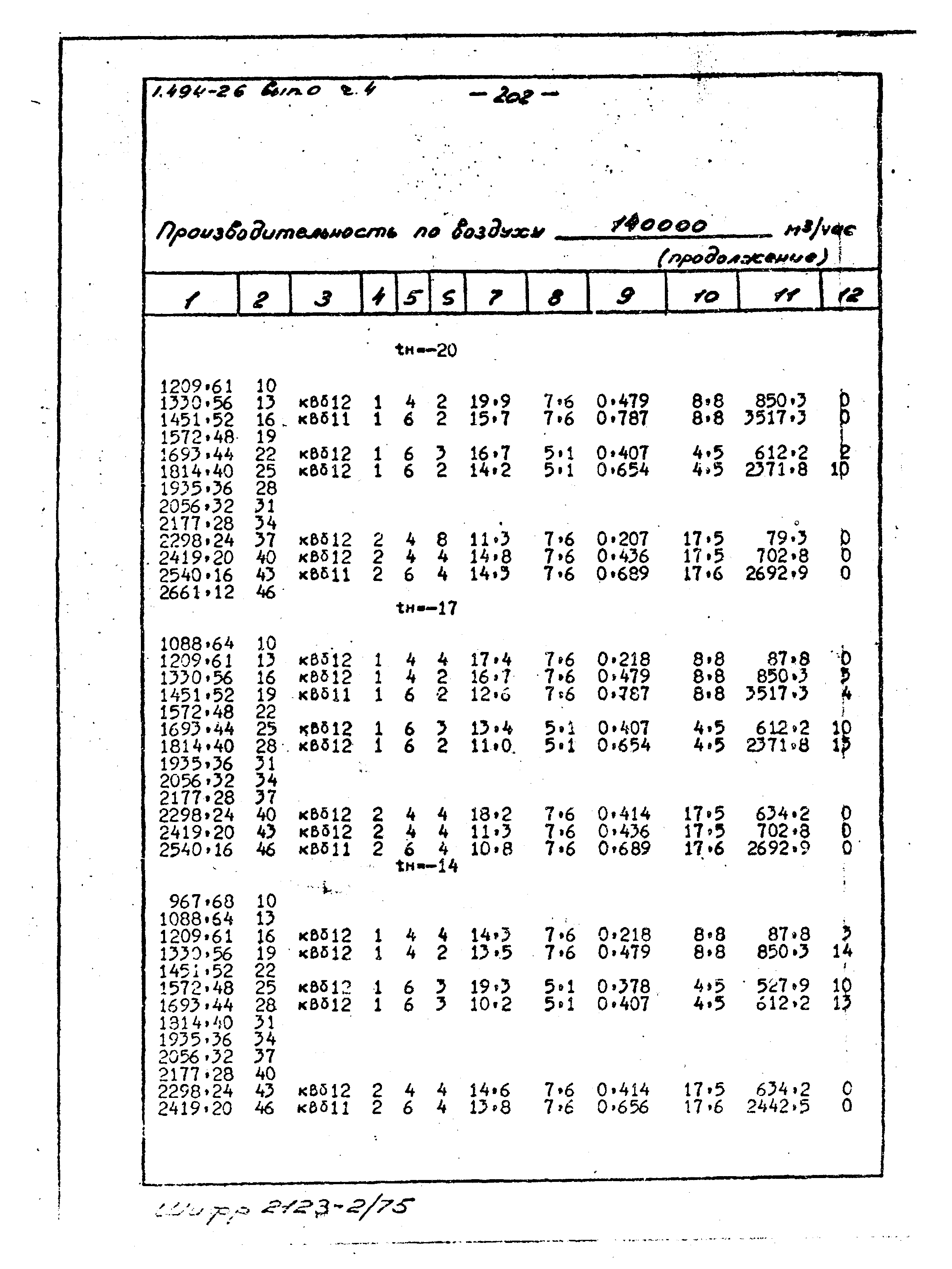 Серия 1.494-26