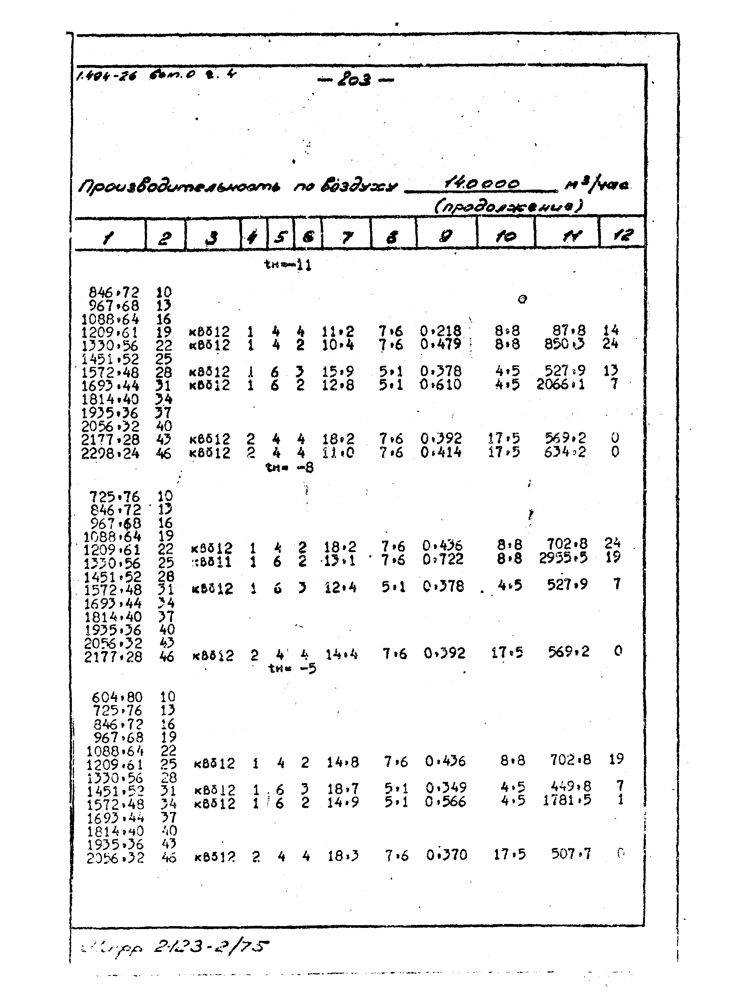 Серия 1.494-26