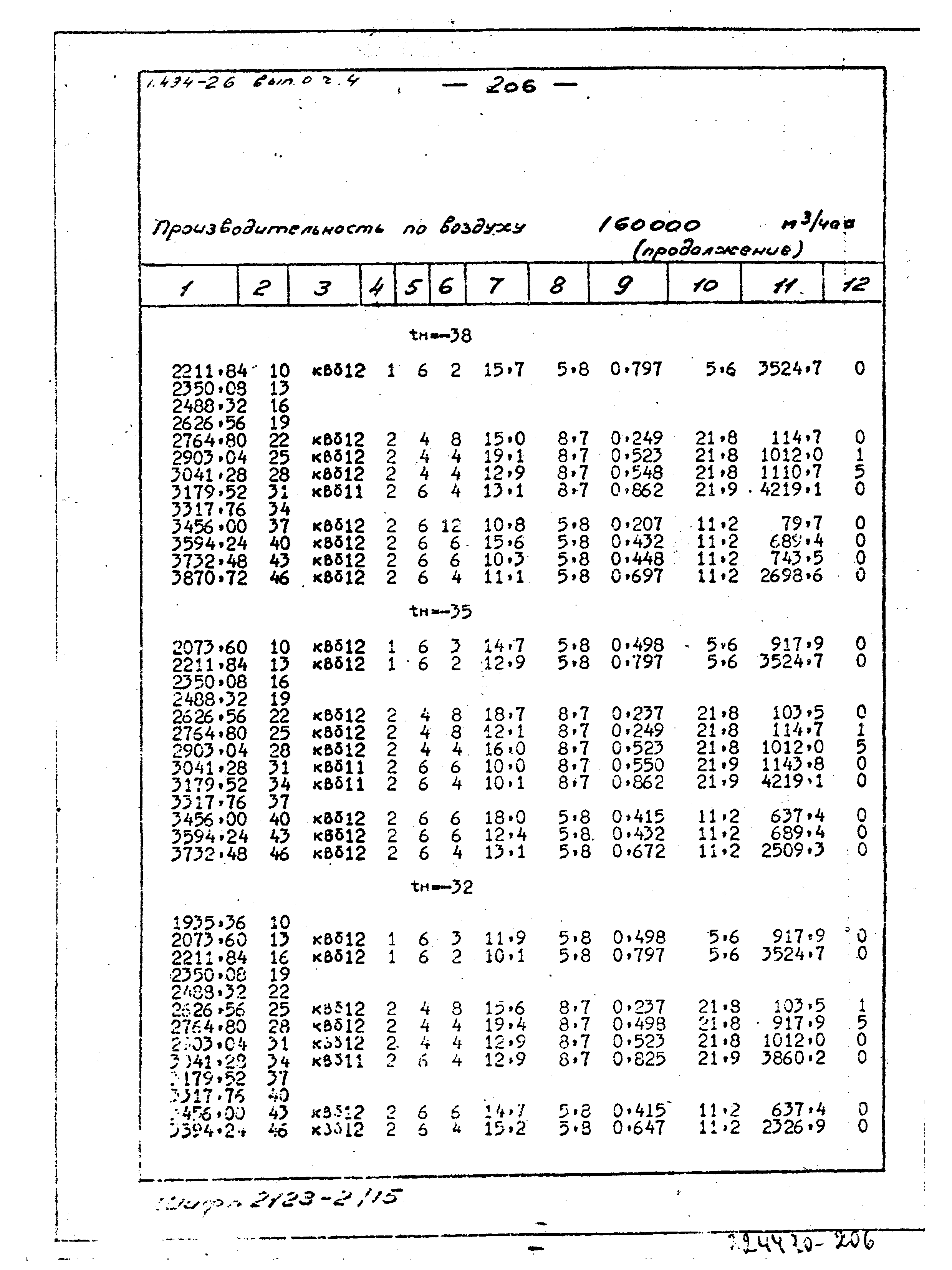 Серия 1.494-26