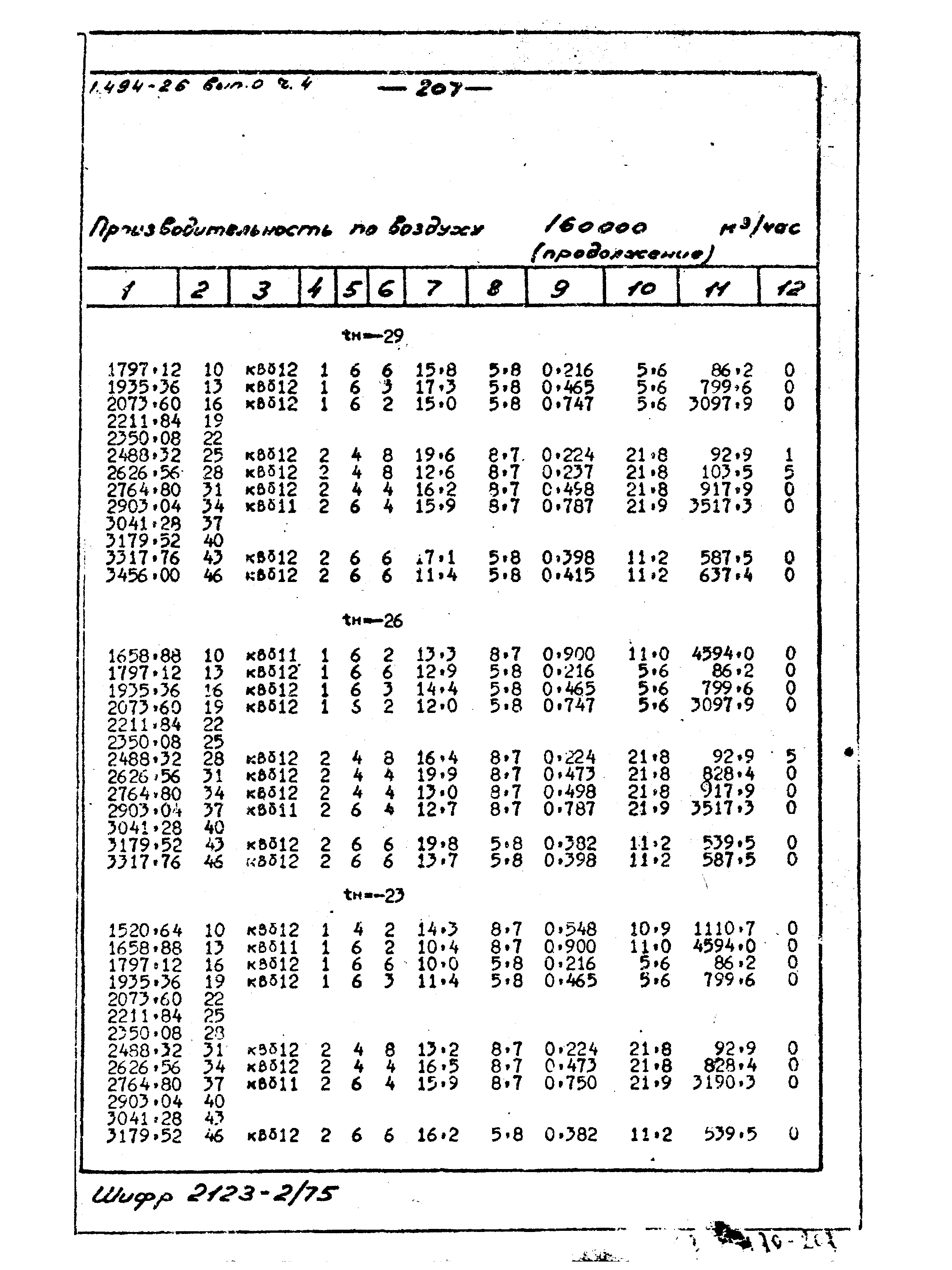 Серия 1.494-26