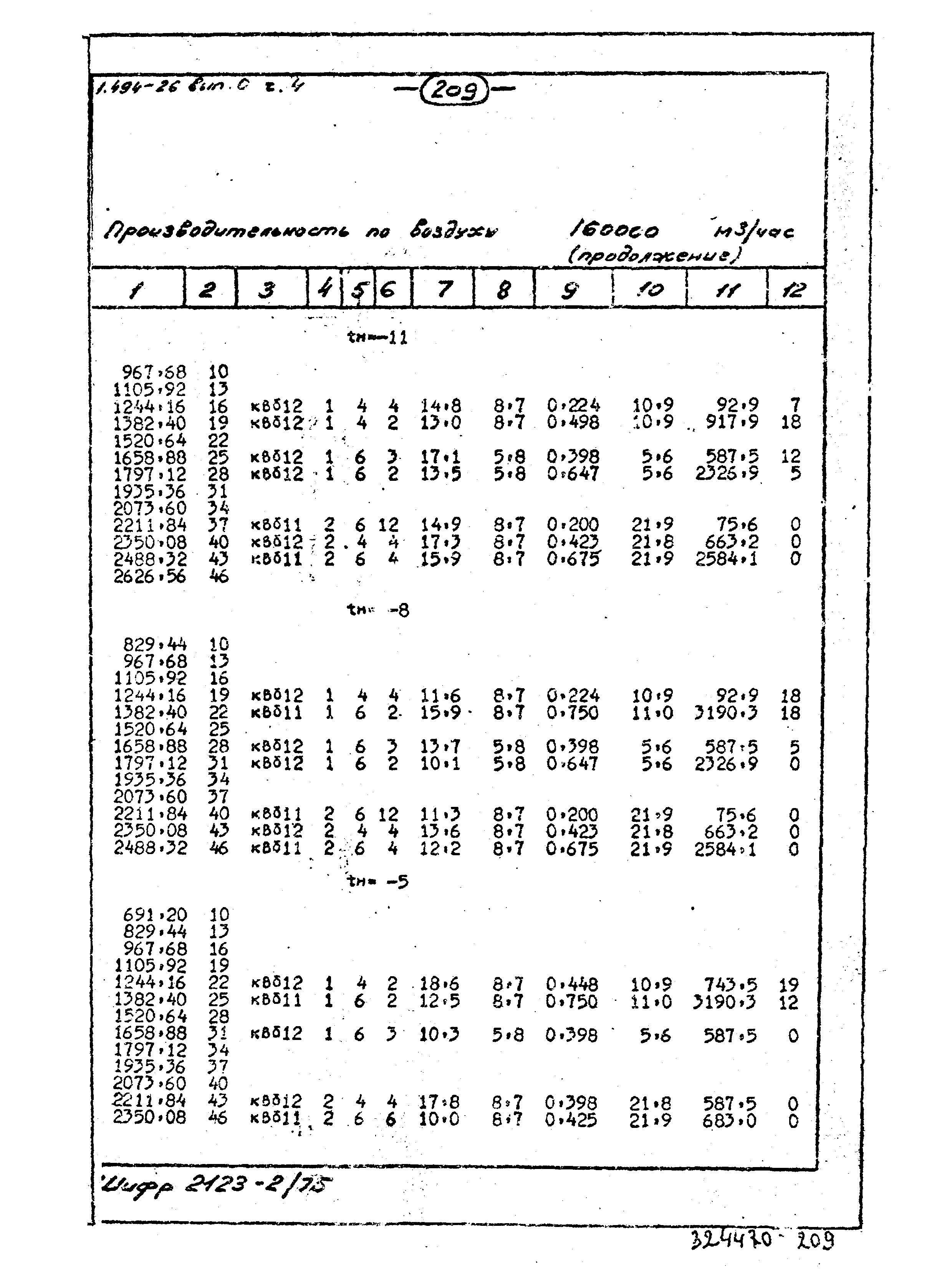 Серия 1.494-26