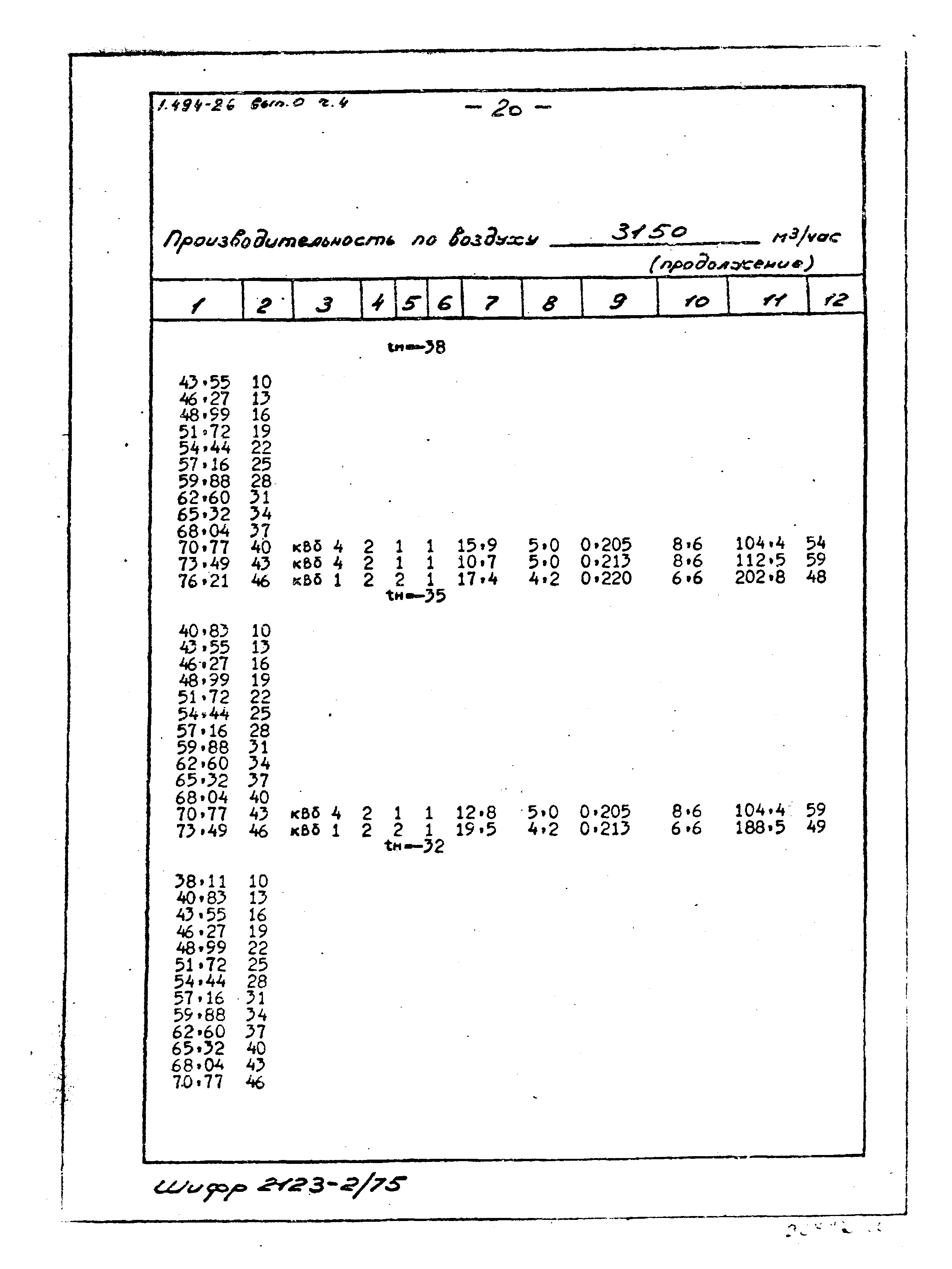 Серия 1.494-26