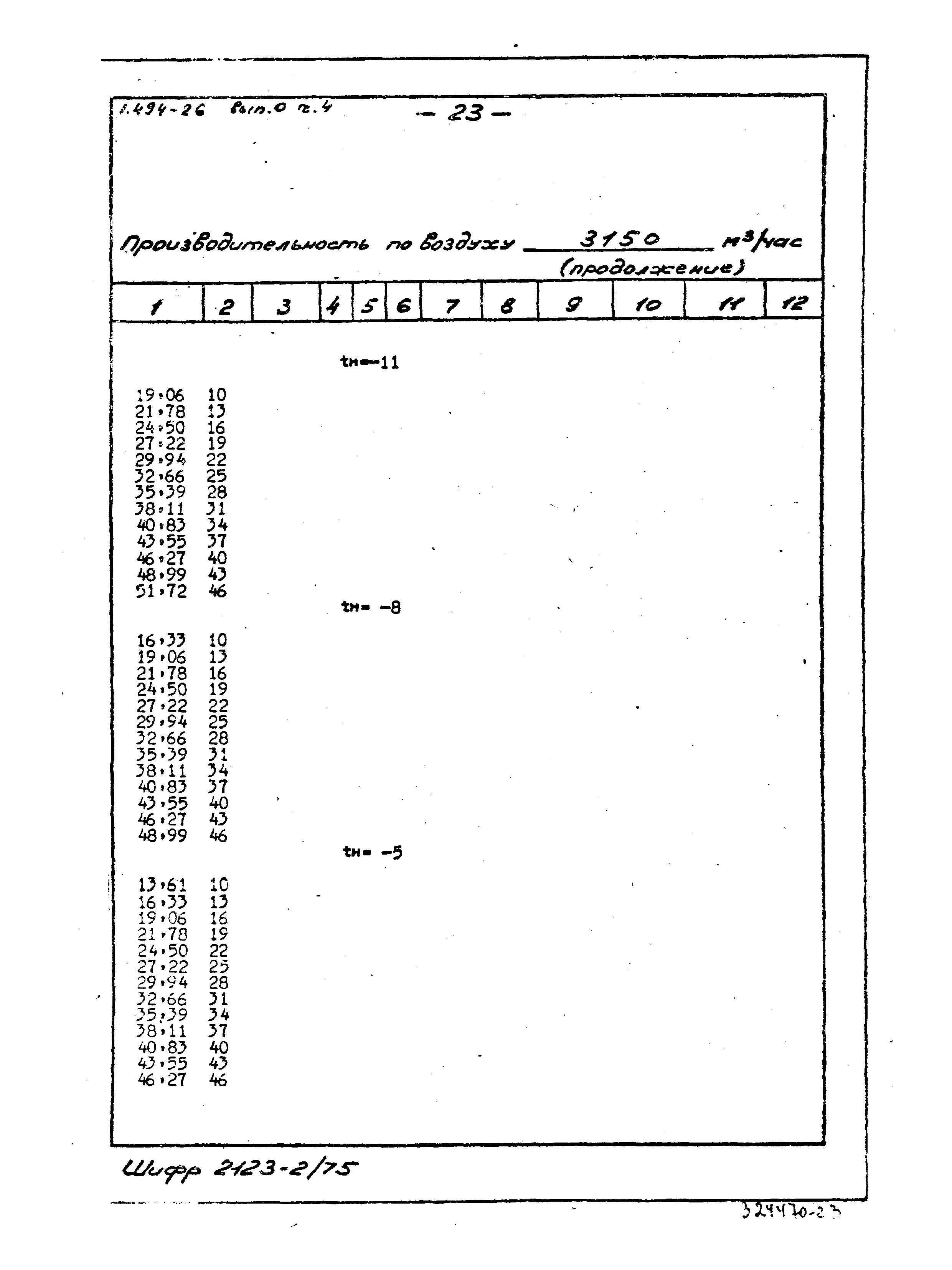 Серия 1.494-26