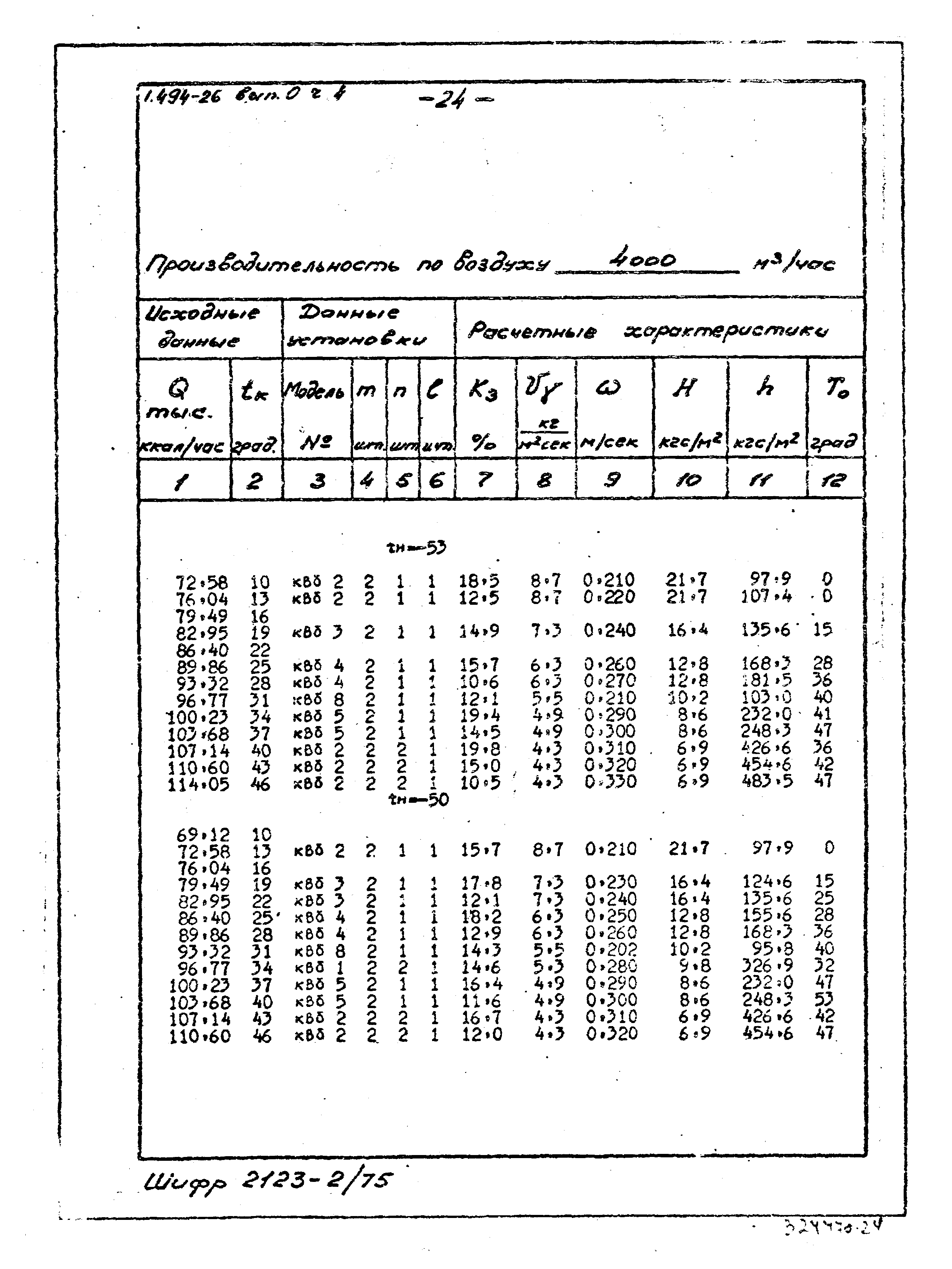 Серия 1.494-26