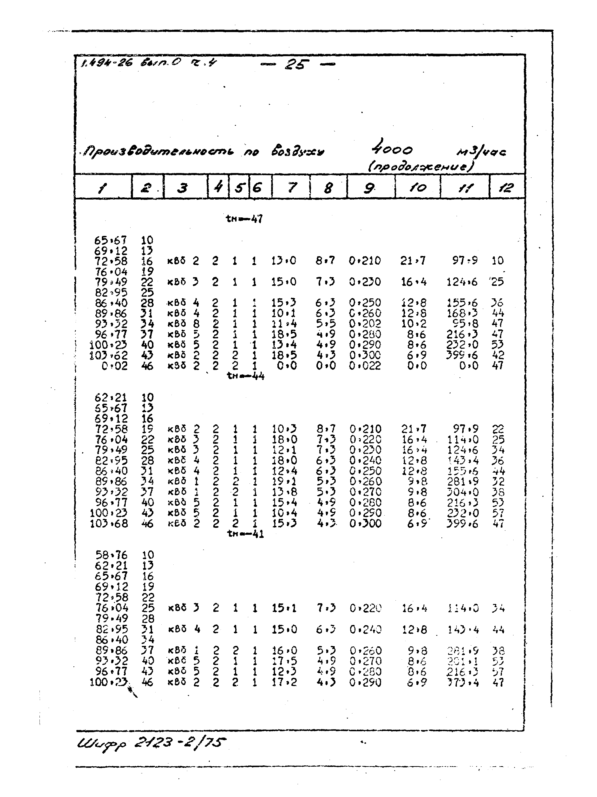 Серия 1.494-26