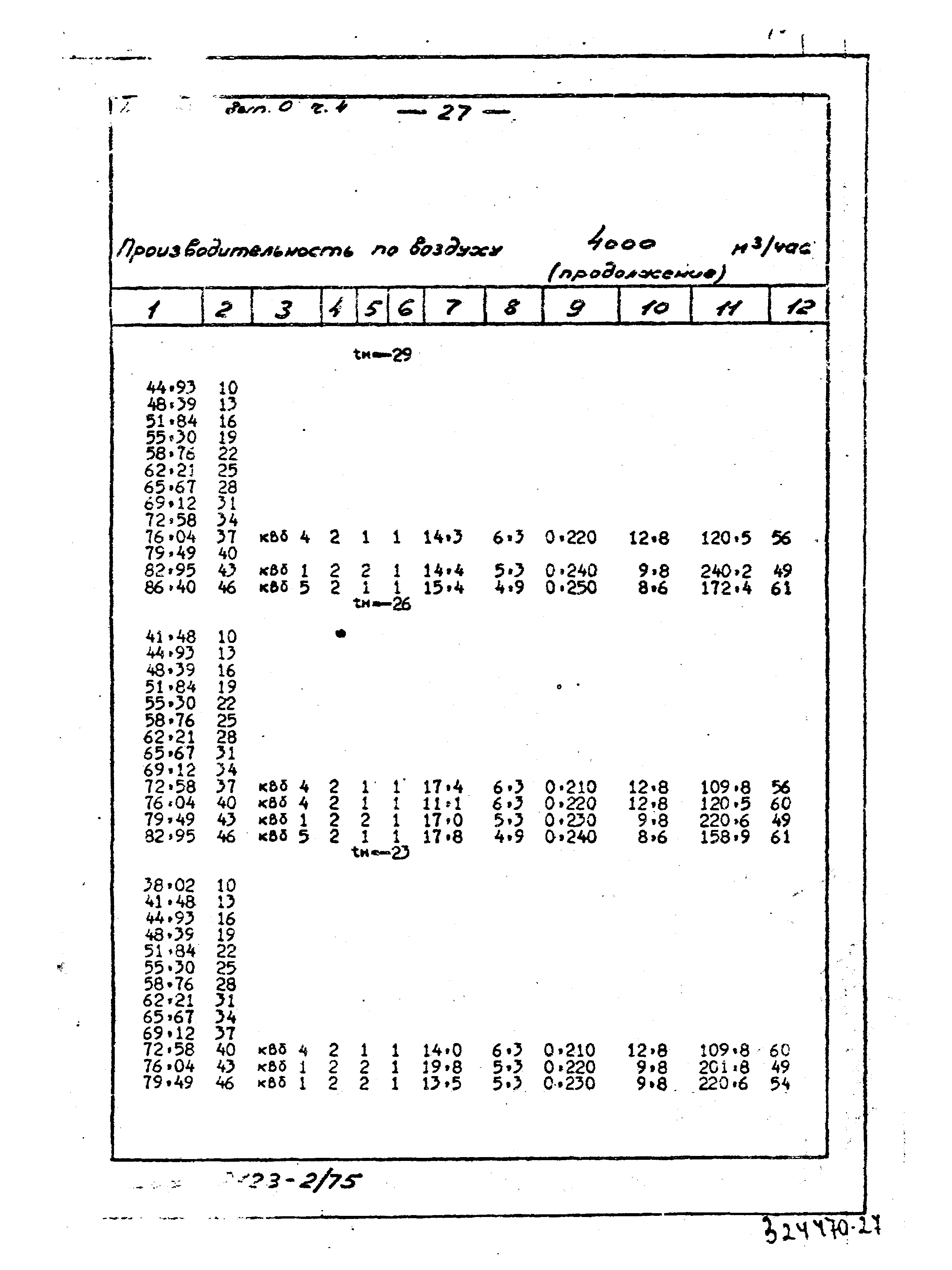 Серия 1.494-26