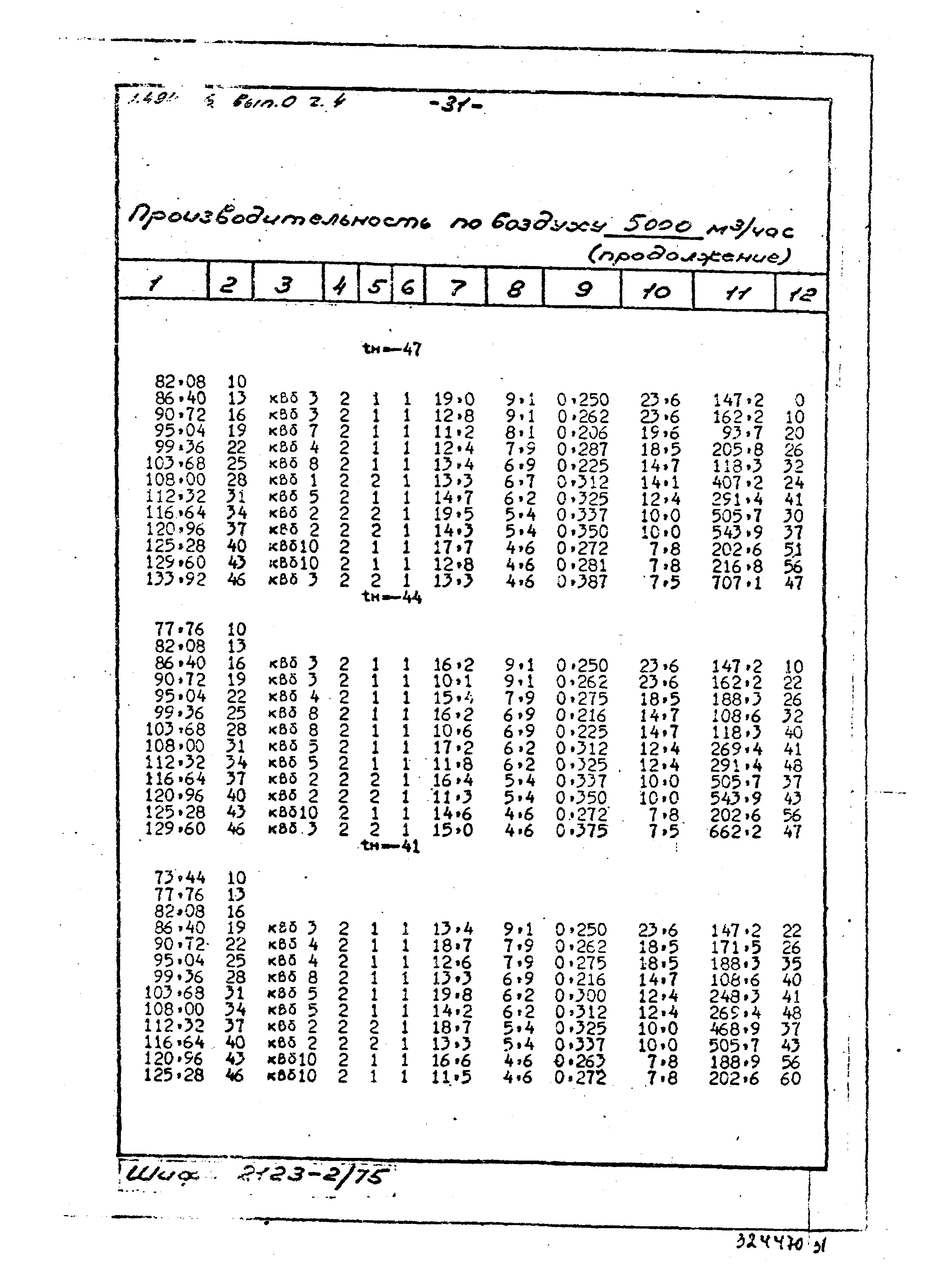 Серия 1.494-26