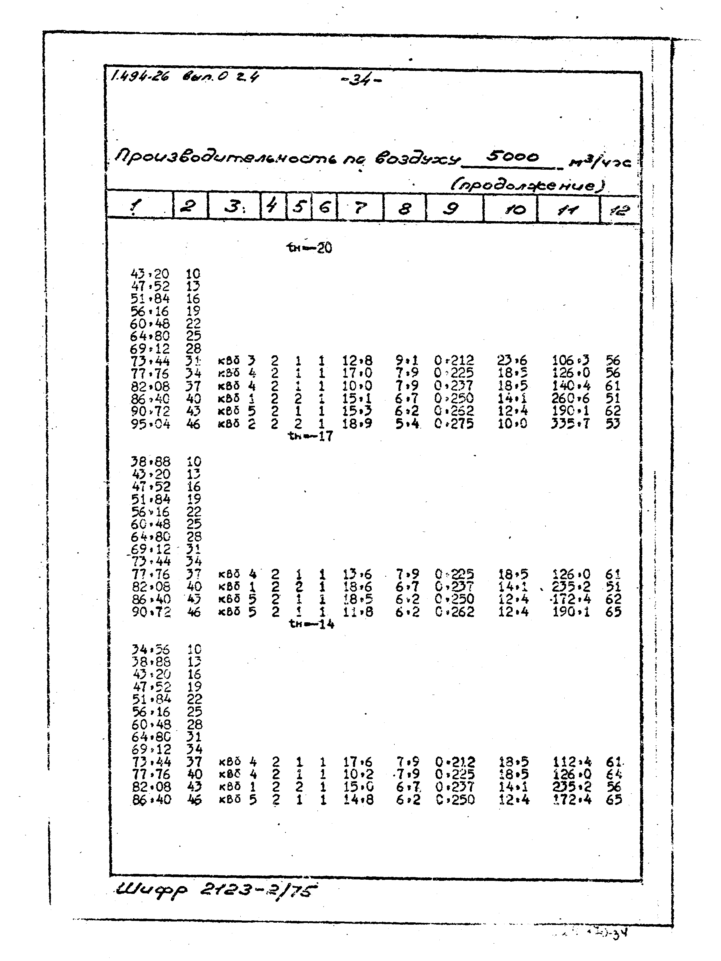 Серия 1.494-26