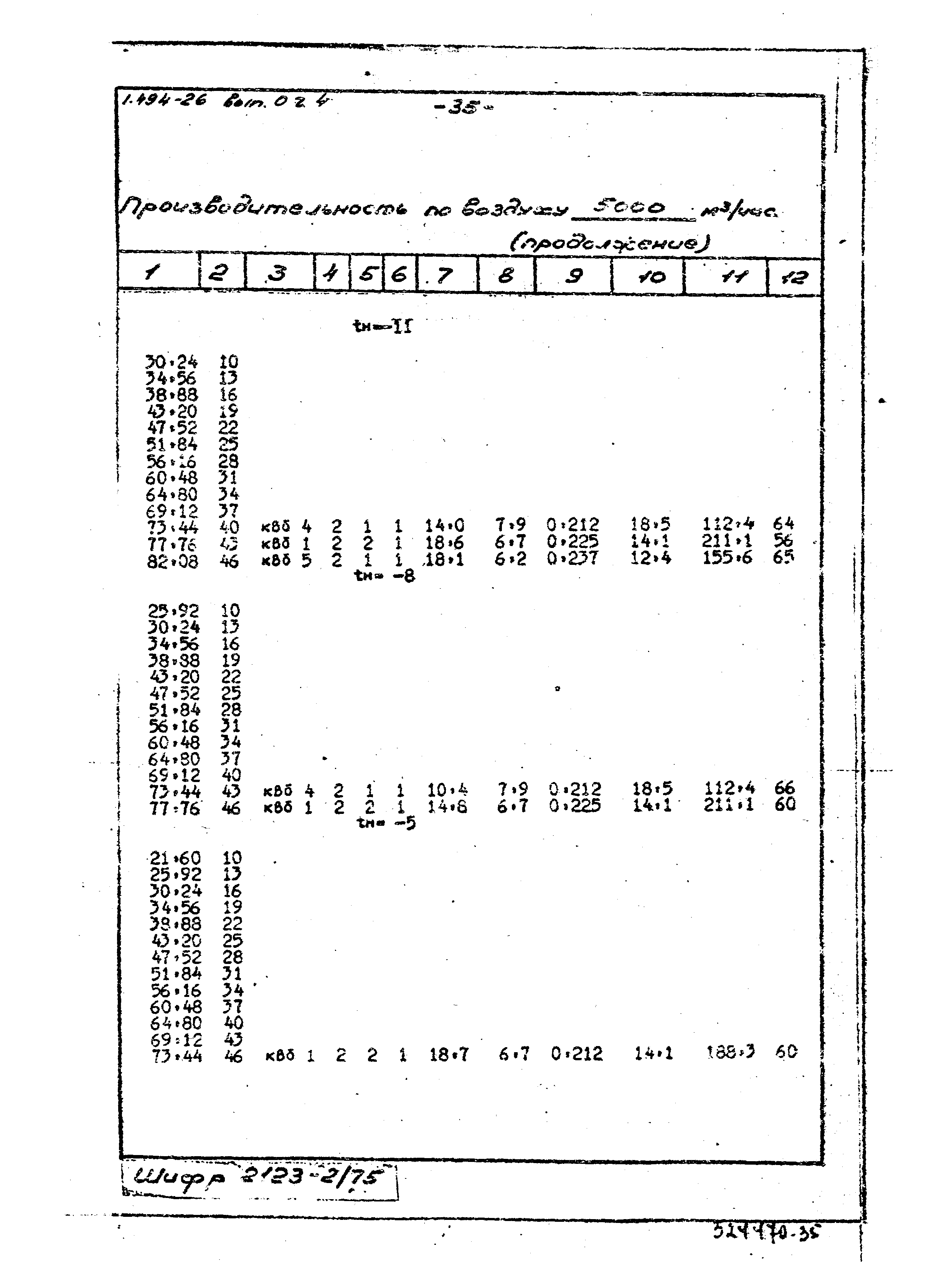 Серия 1.494-26