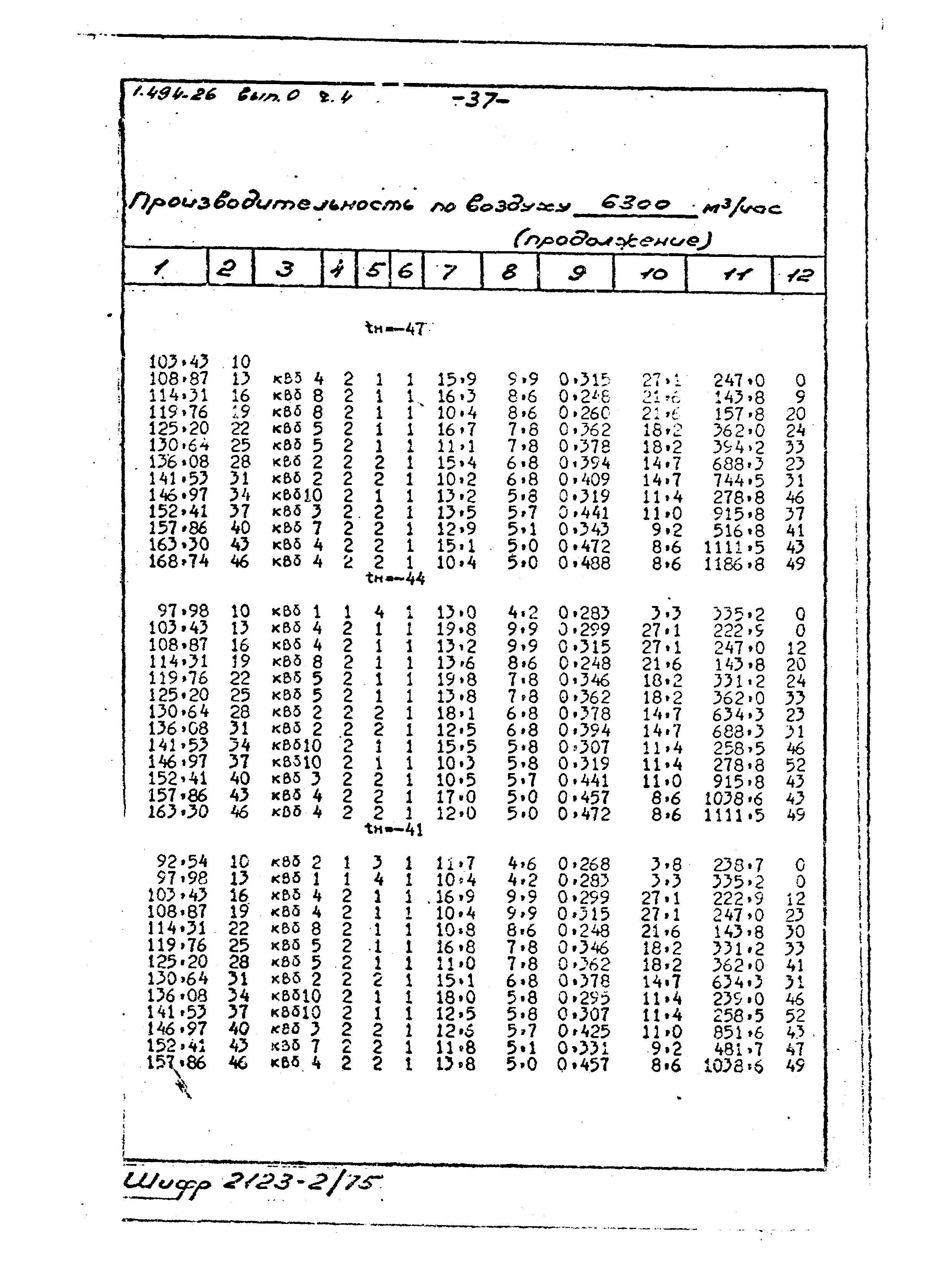 Серия 1.494-26