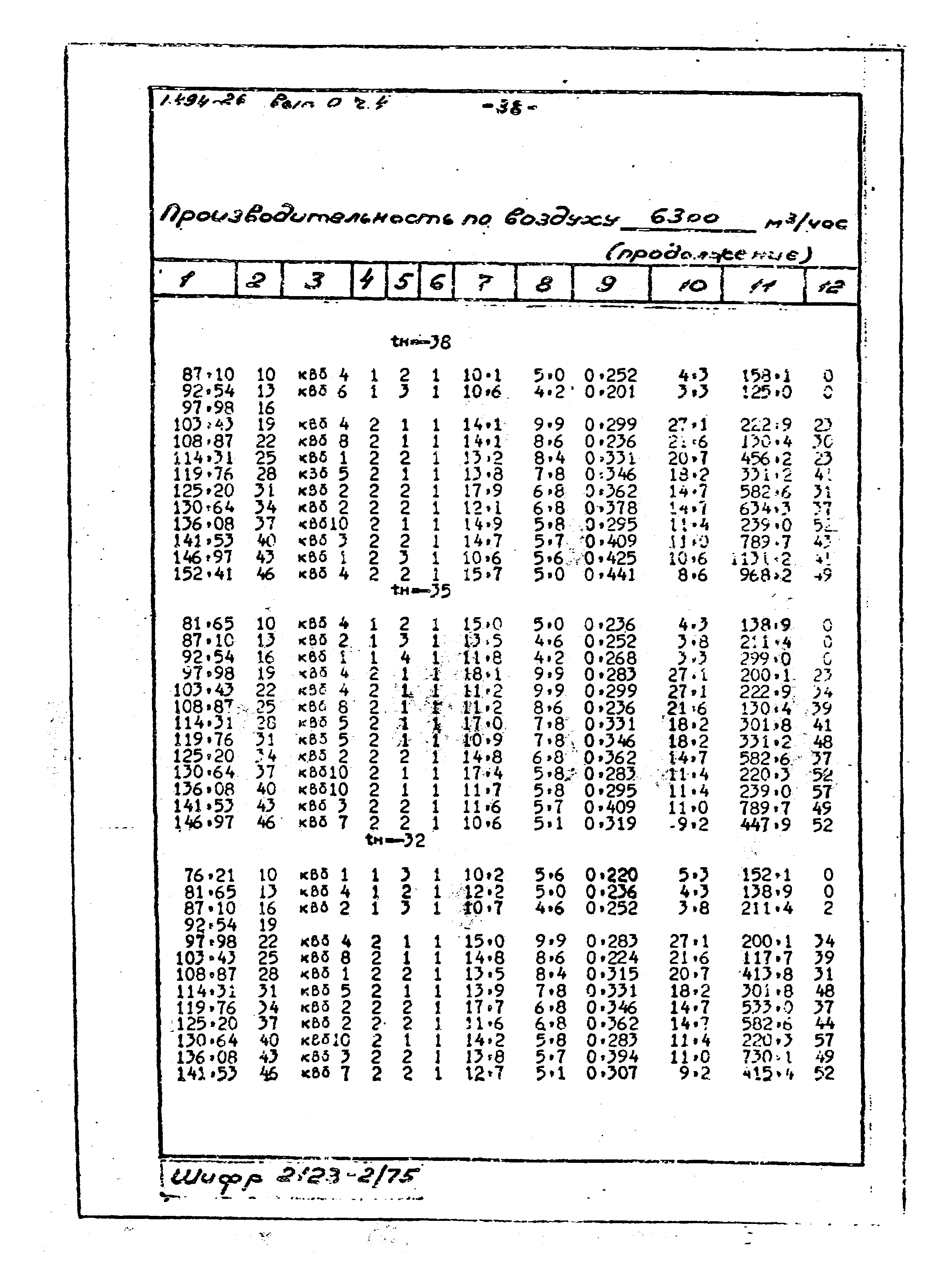 Серия 1.494-26