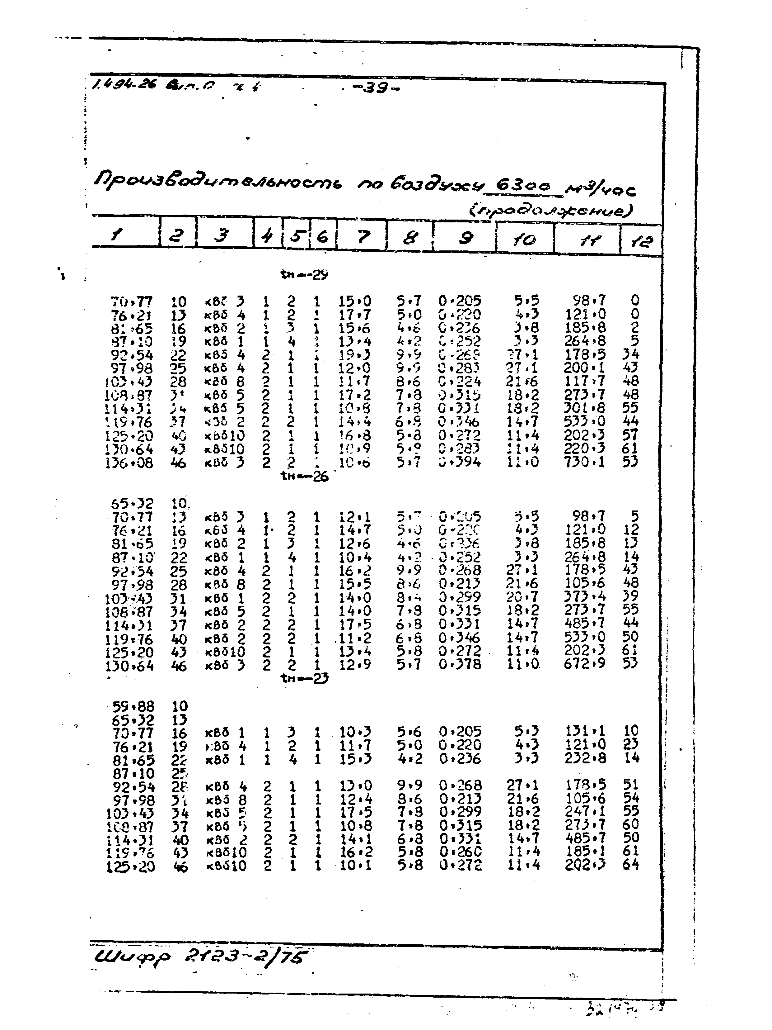 Серия 1.494-26