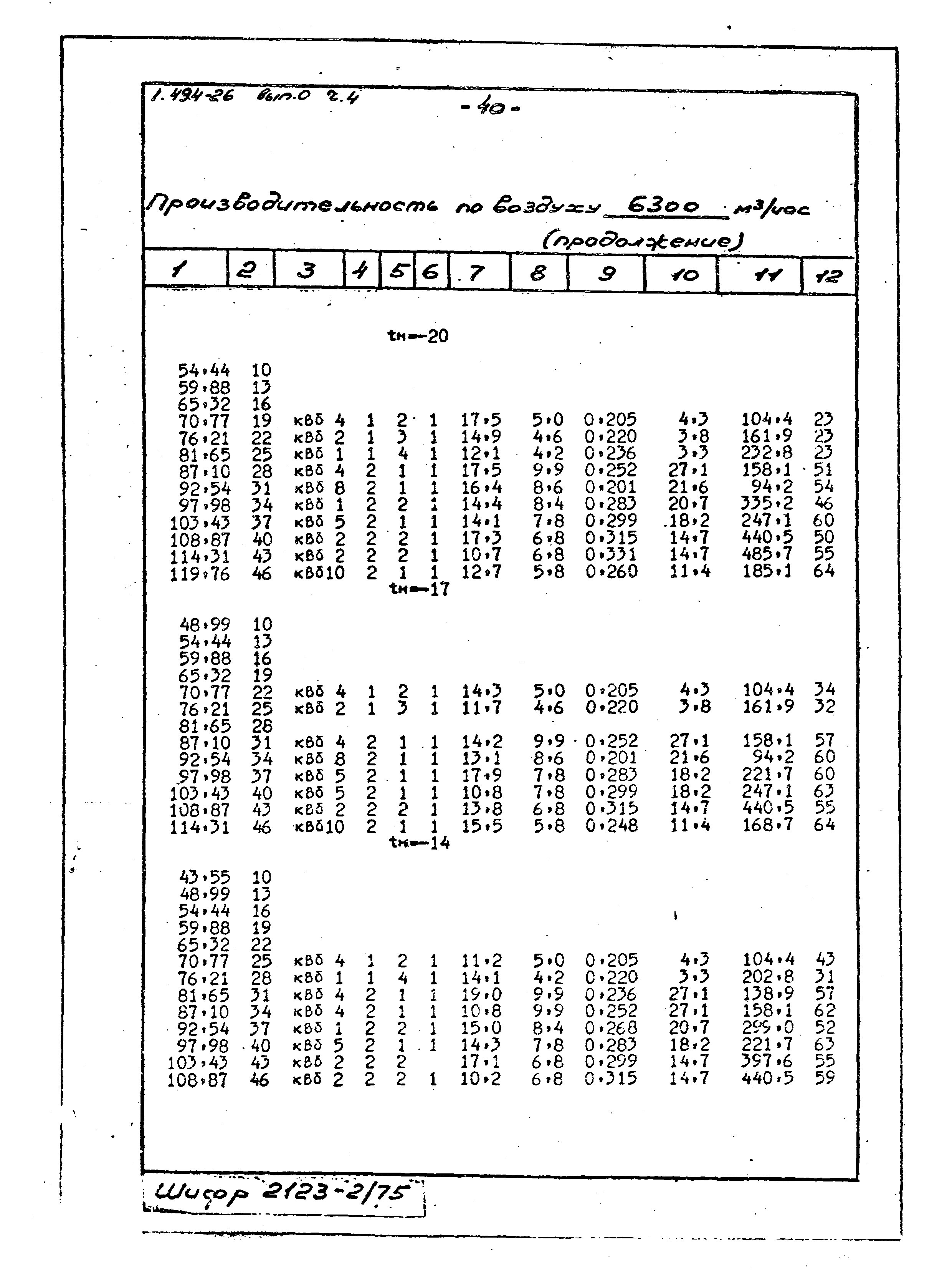 Серия 1.494-26