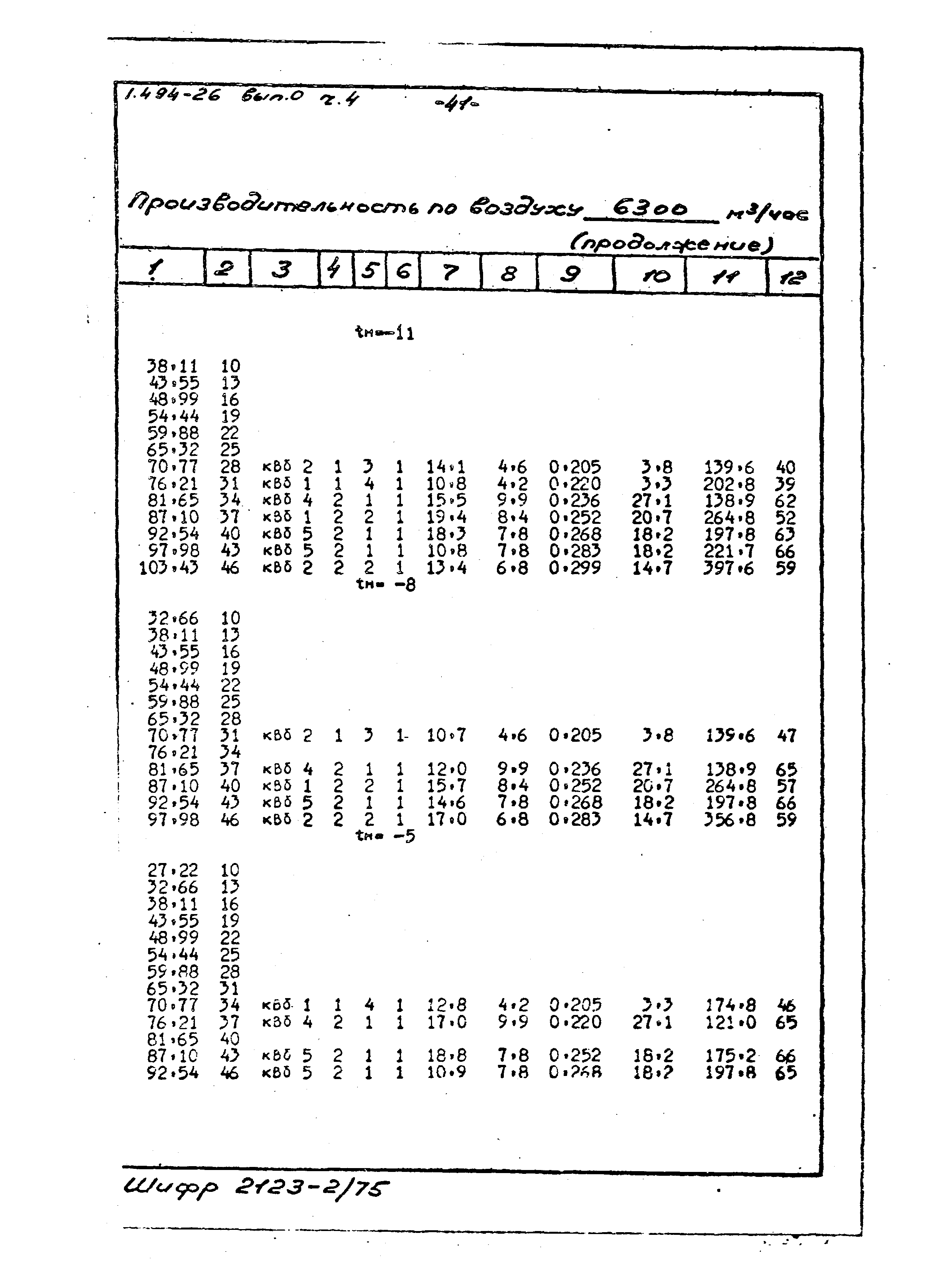 Серия 1.494-26