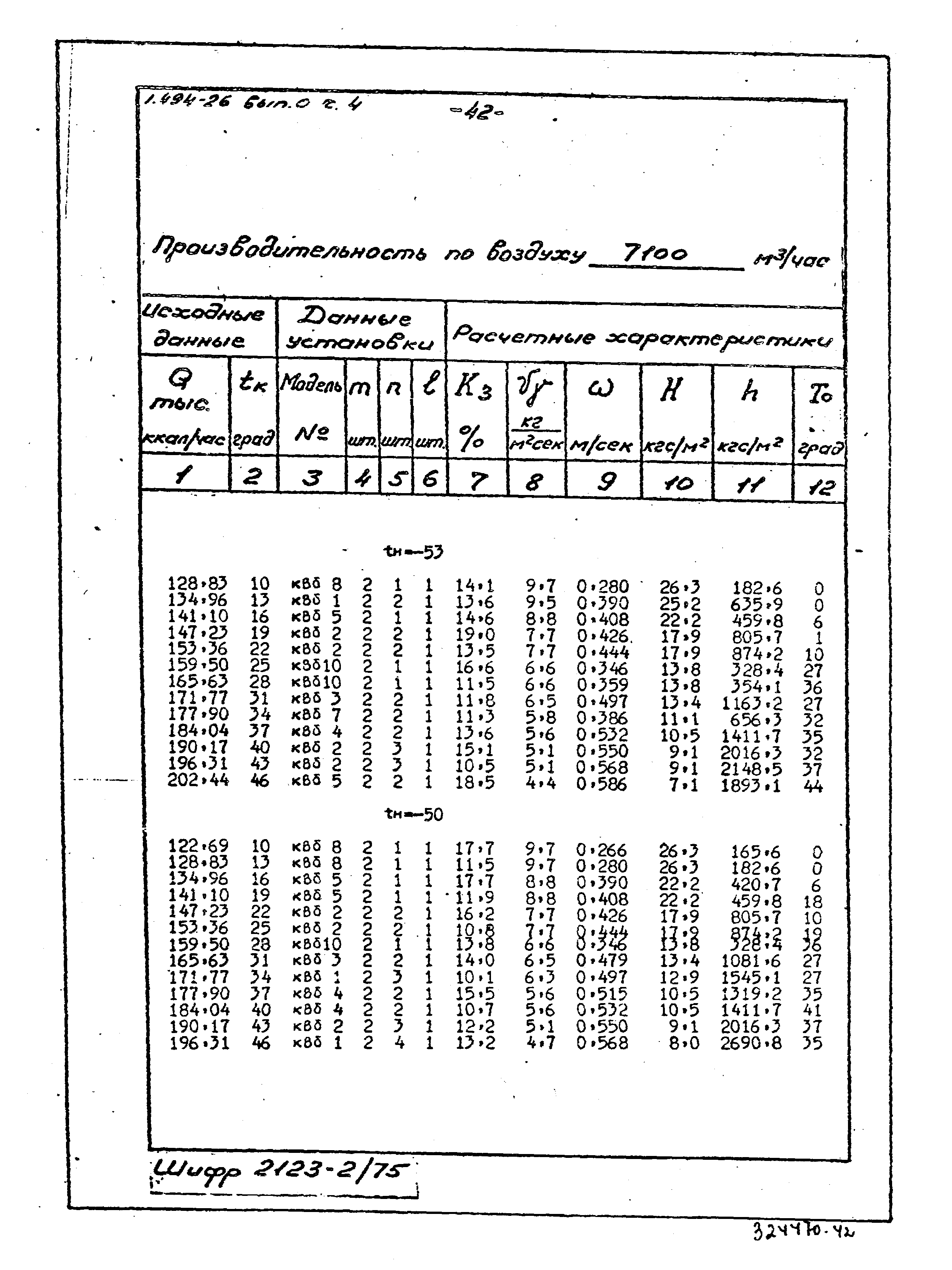 Серия 1.494-26