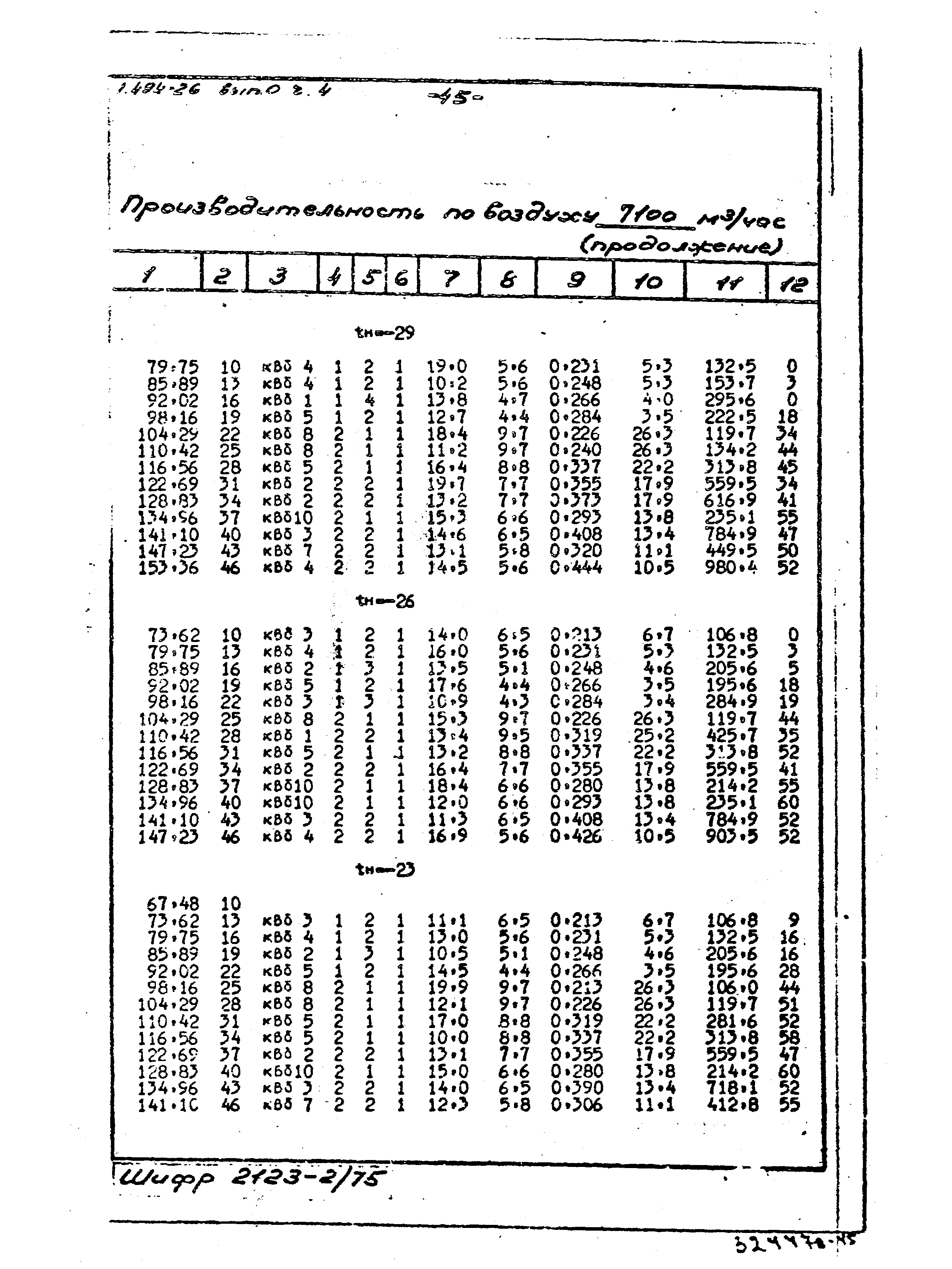 Серия 1.494-26