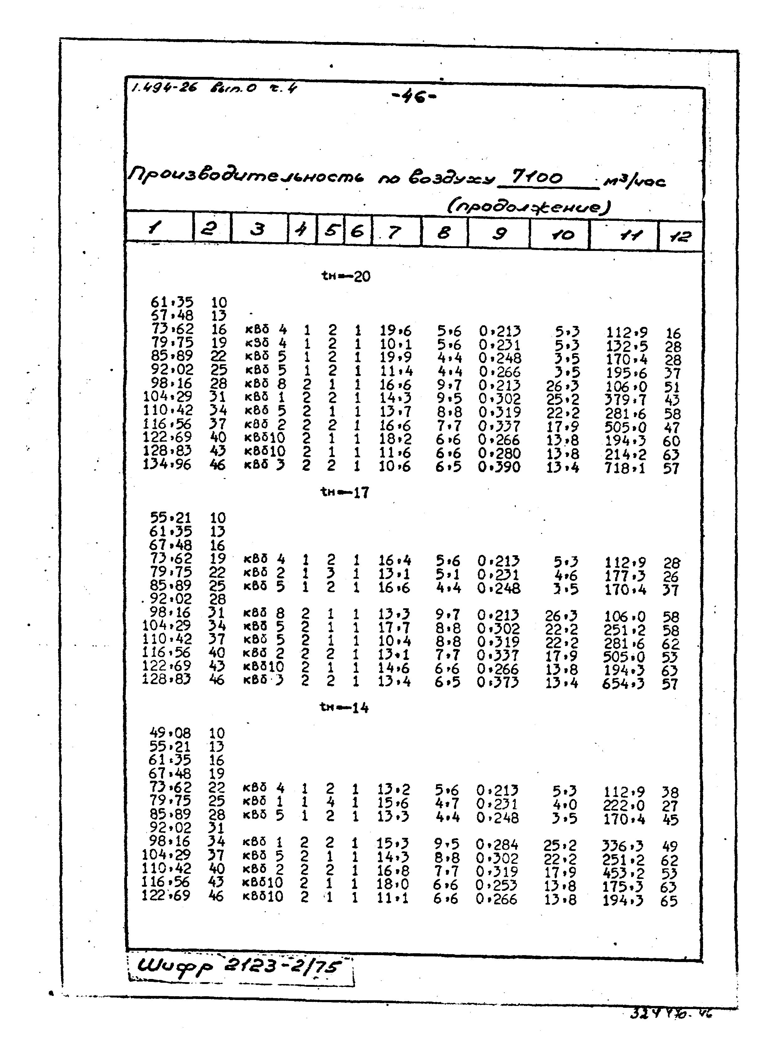 Серия 1.494-26