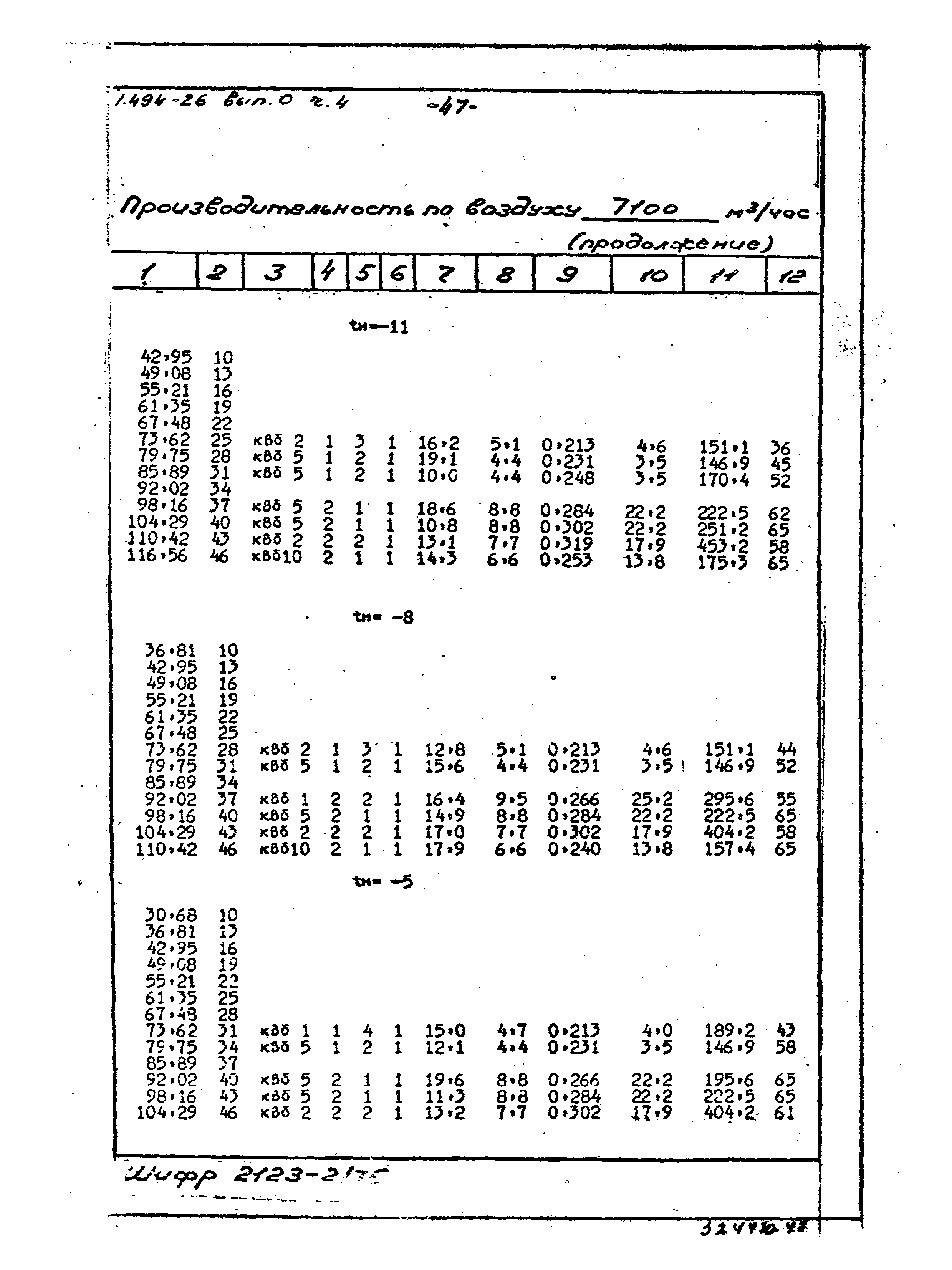 Серия 1.494-26