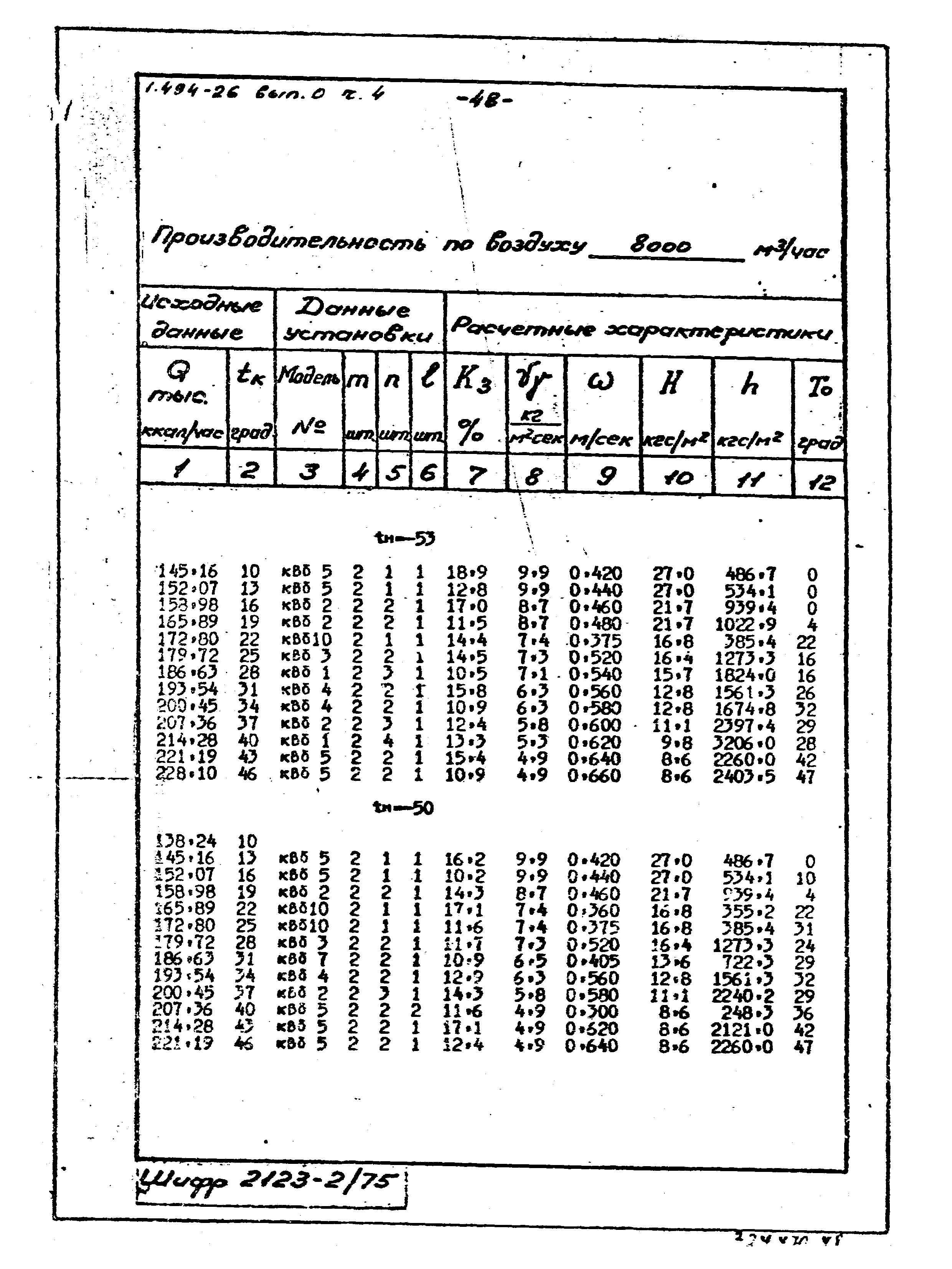 Серия 1.494-26