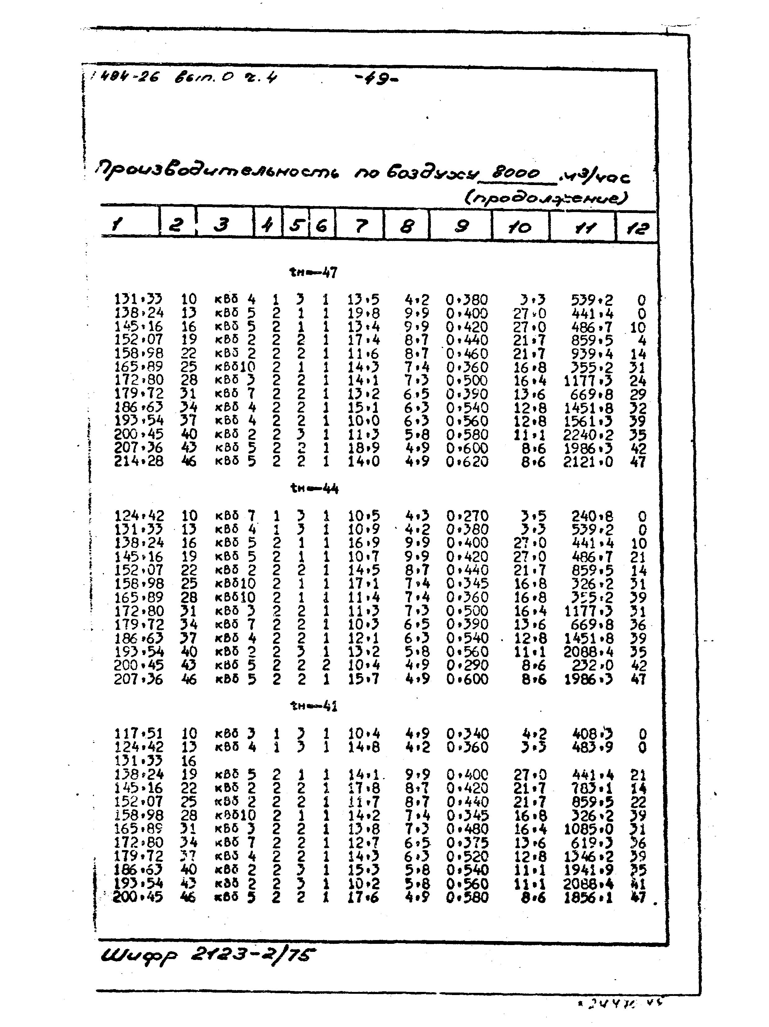 Серия 1.494-26