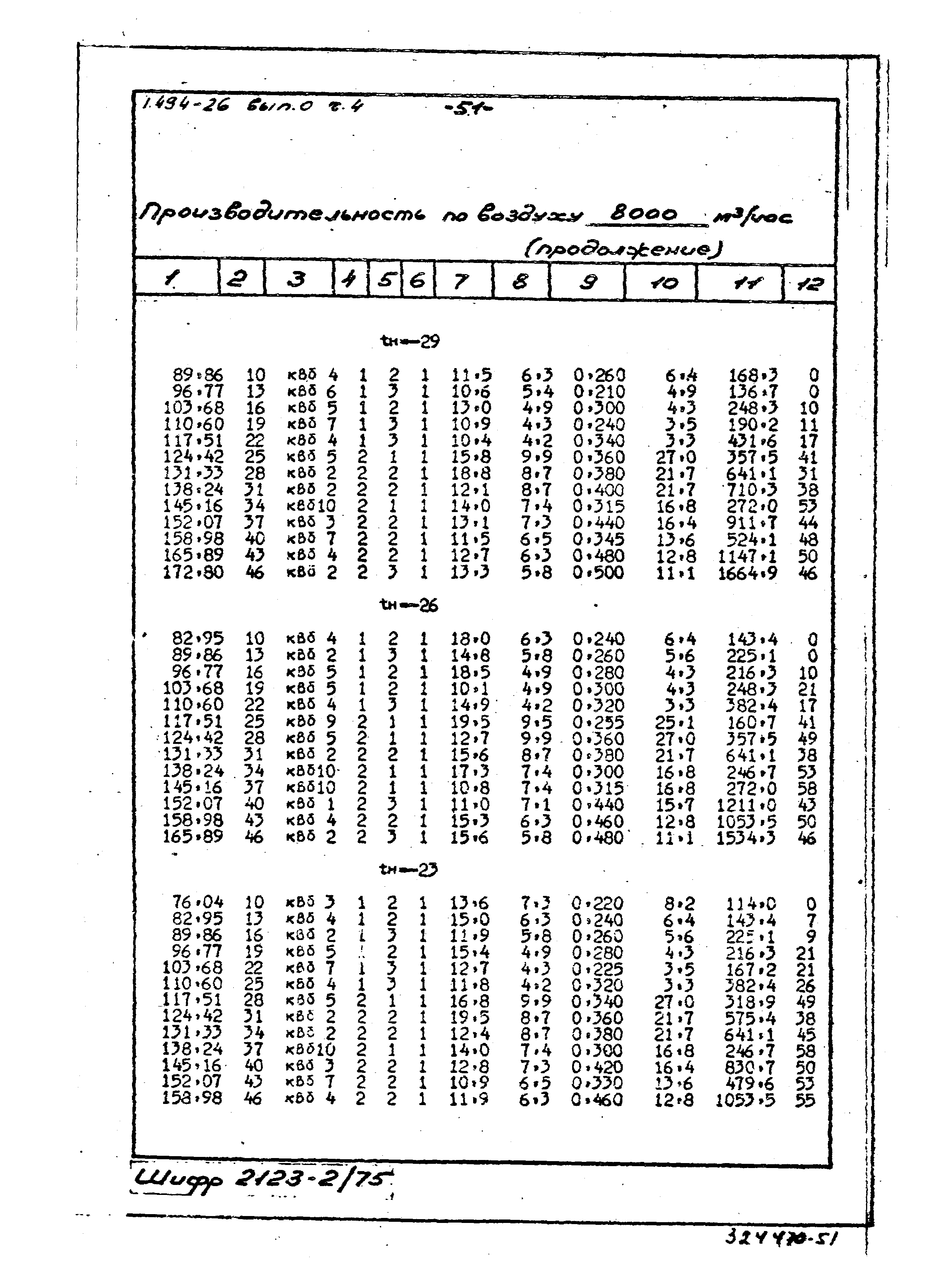 Серия 1.494-26