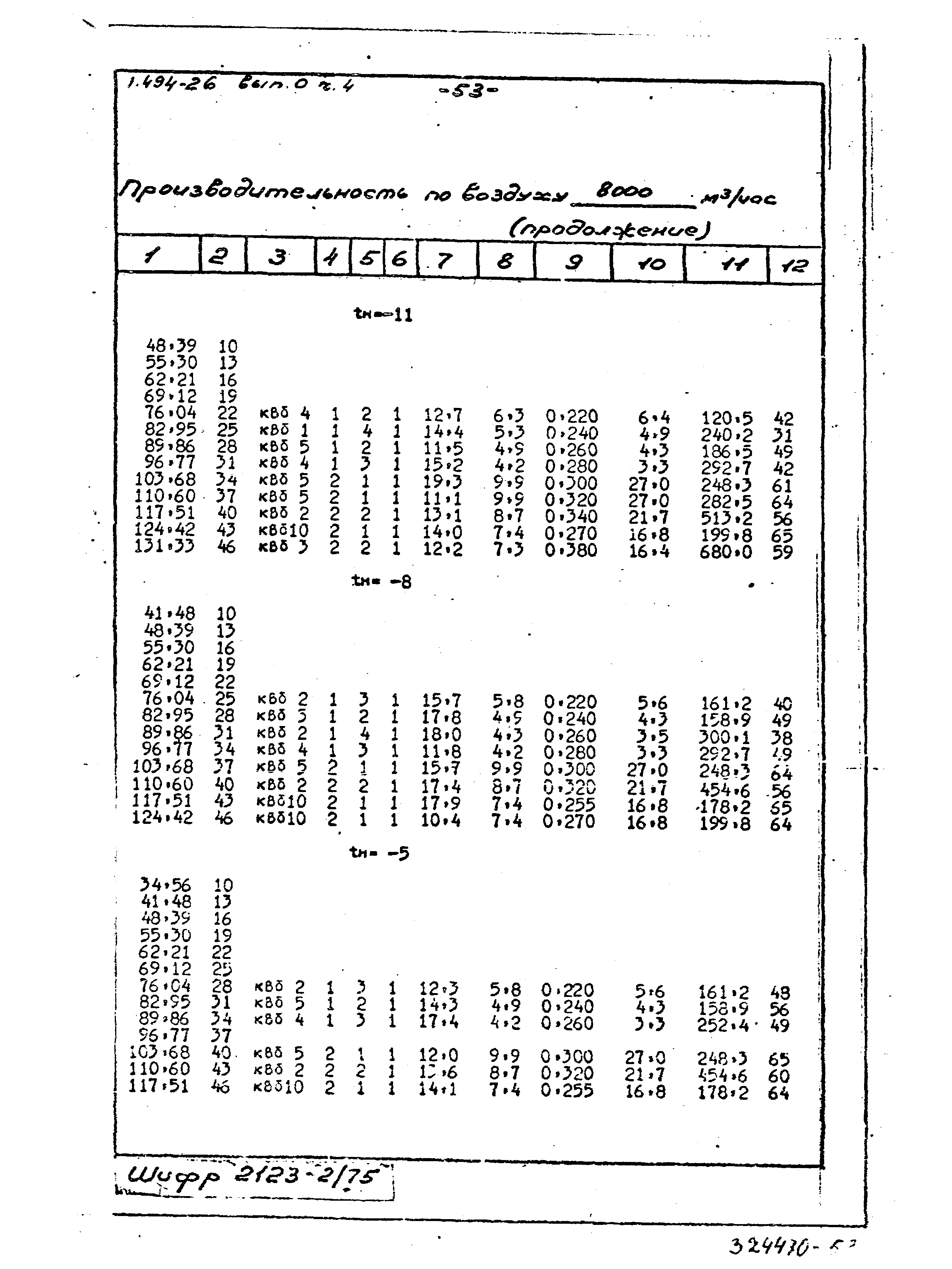 Серия 1.494-26