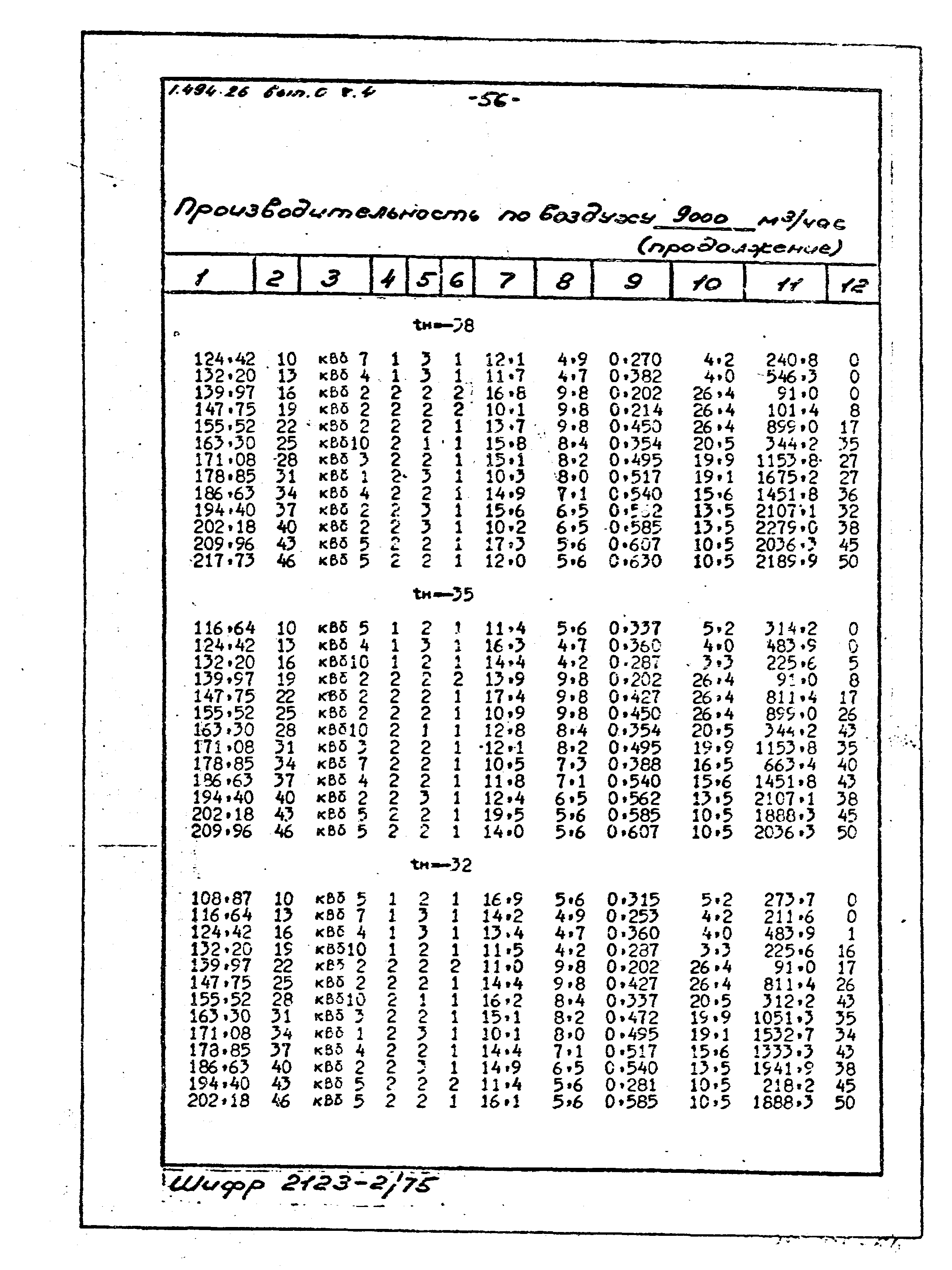 Серия 1.494-26