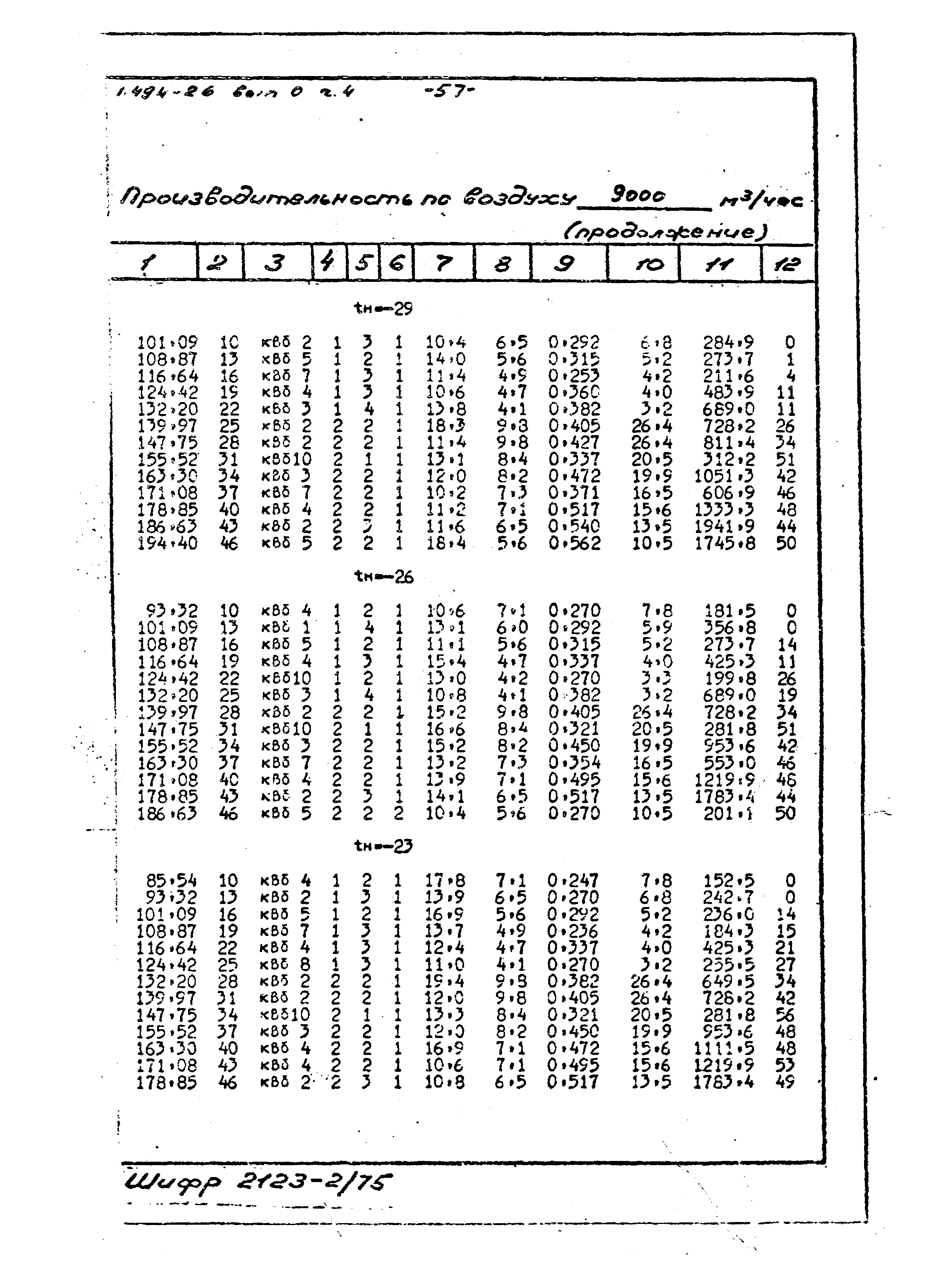 Серия 1.494-26