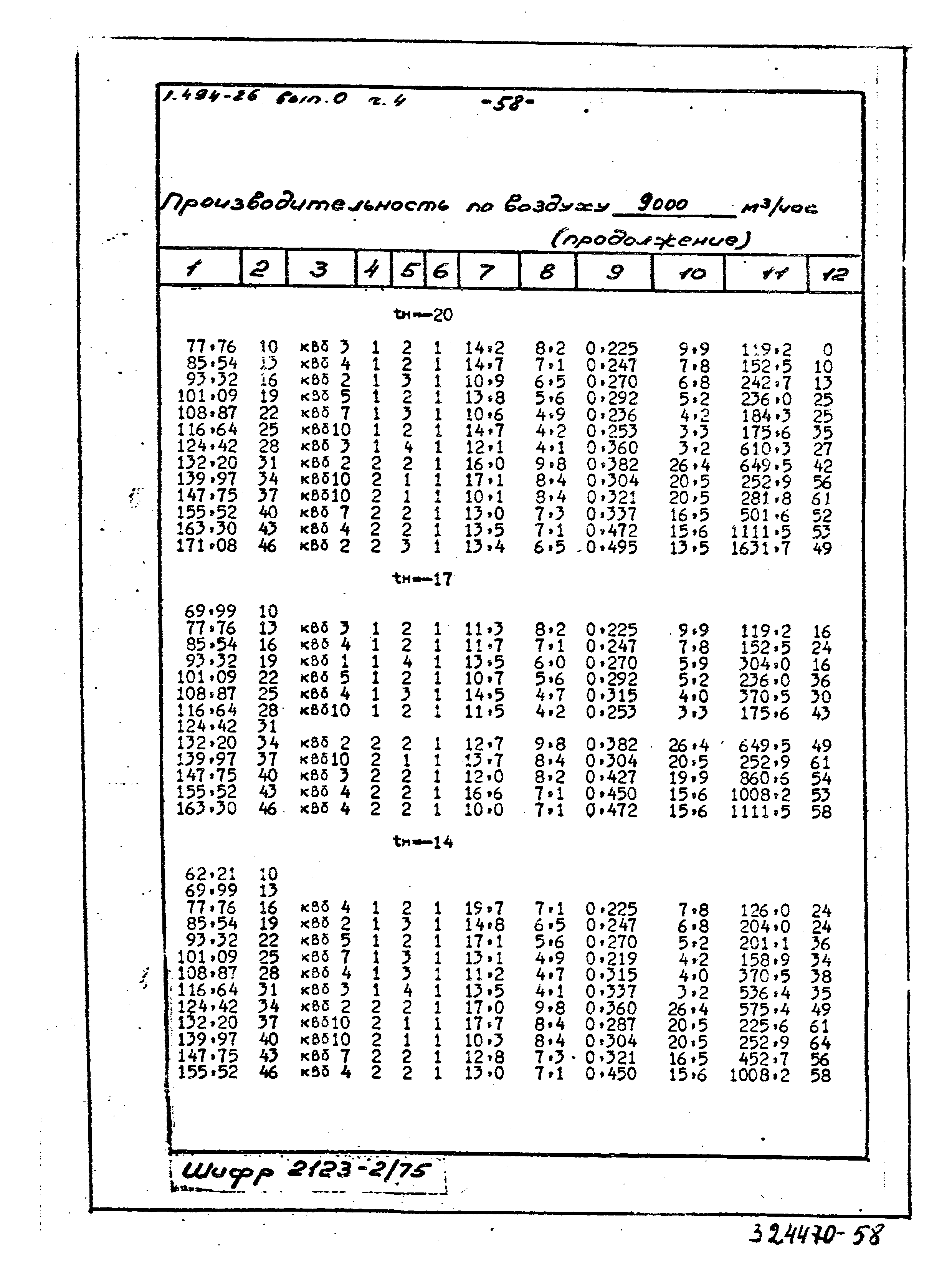 Серия 1.494-26