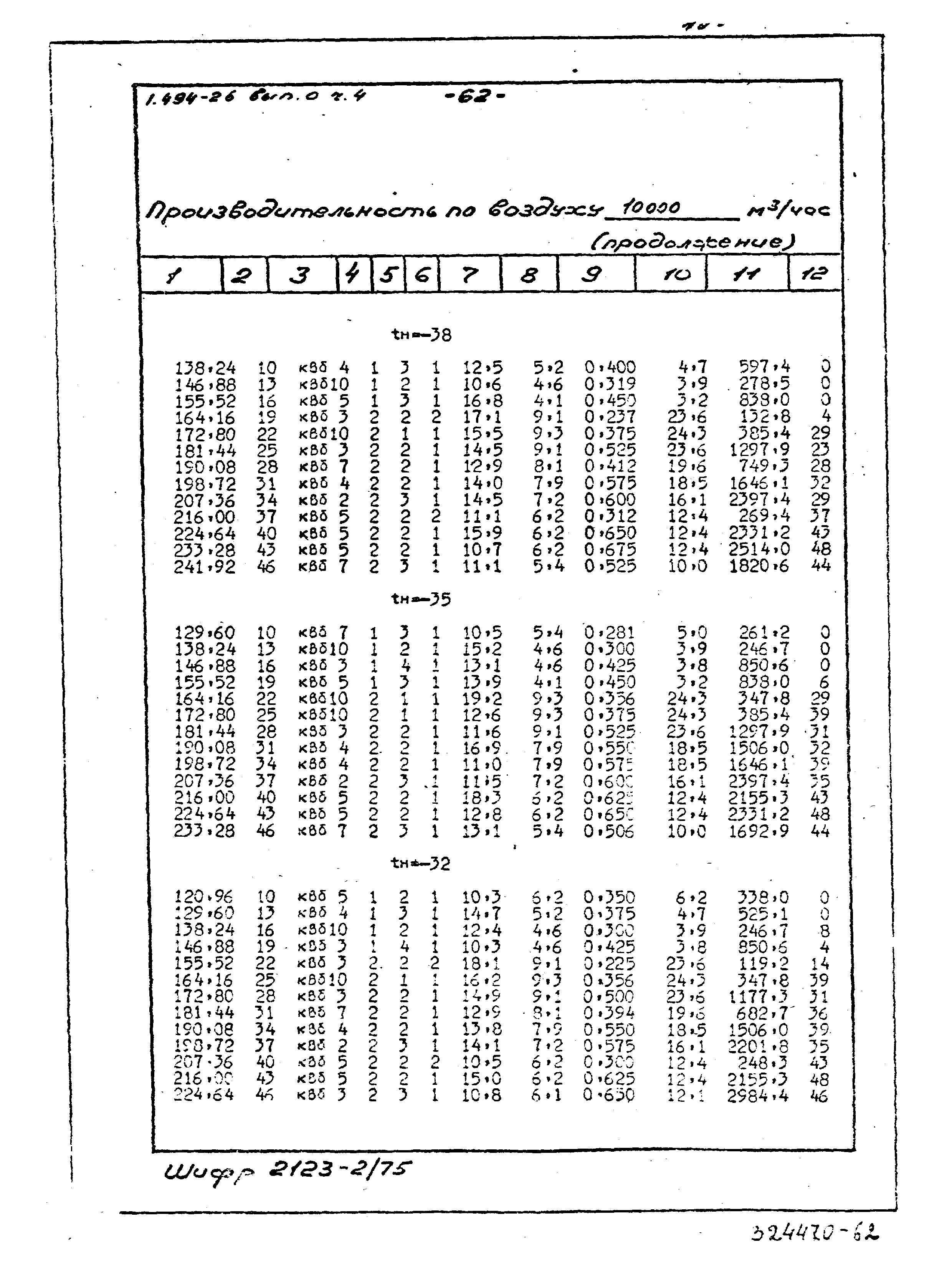 Серия 1.494-26