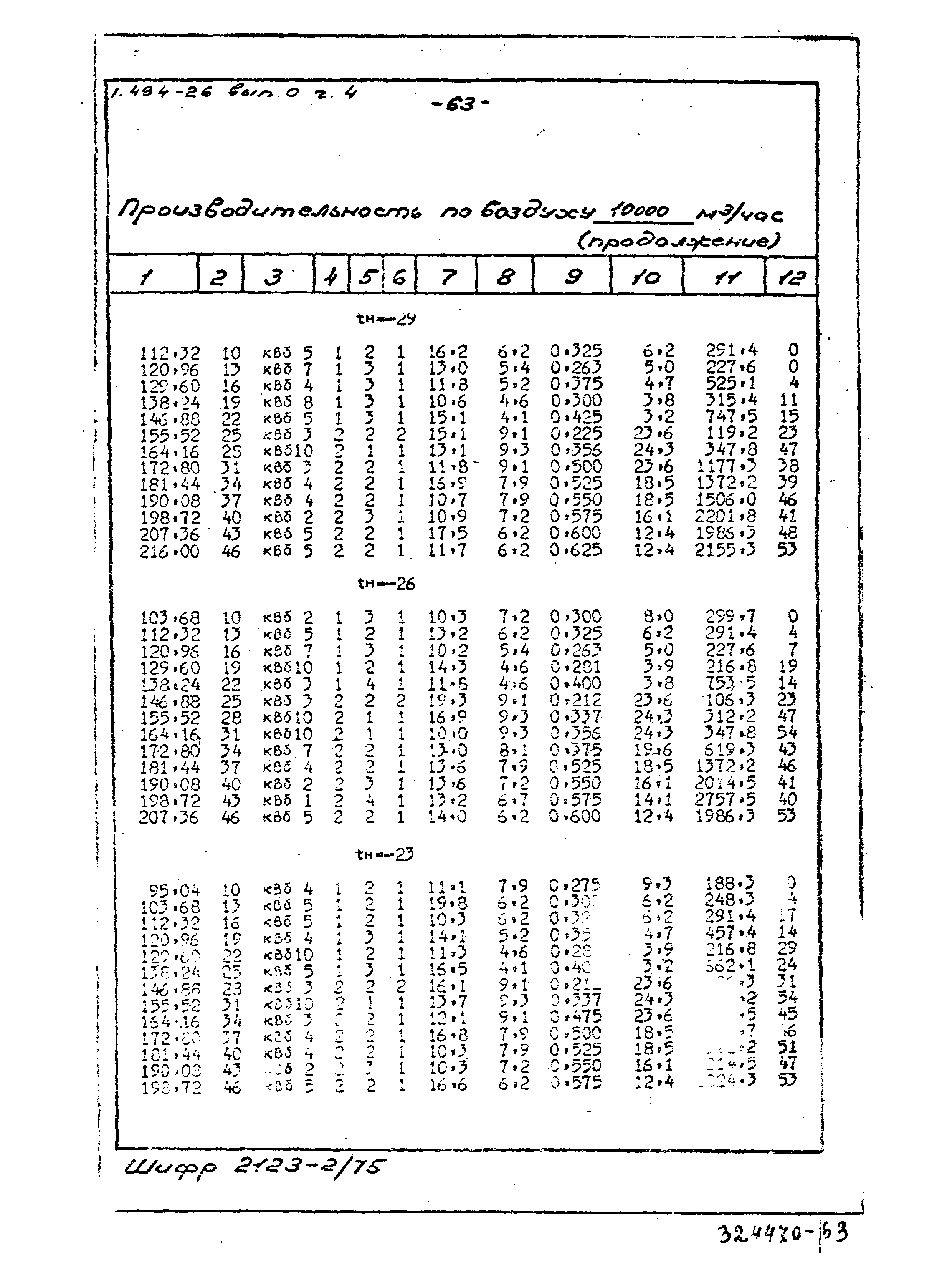 Серия 1.494-26