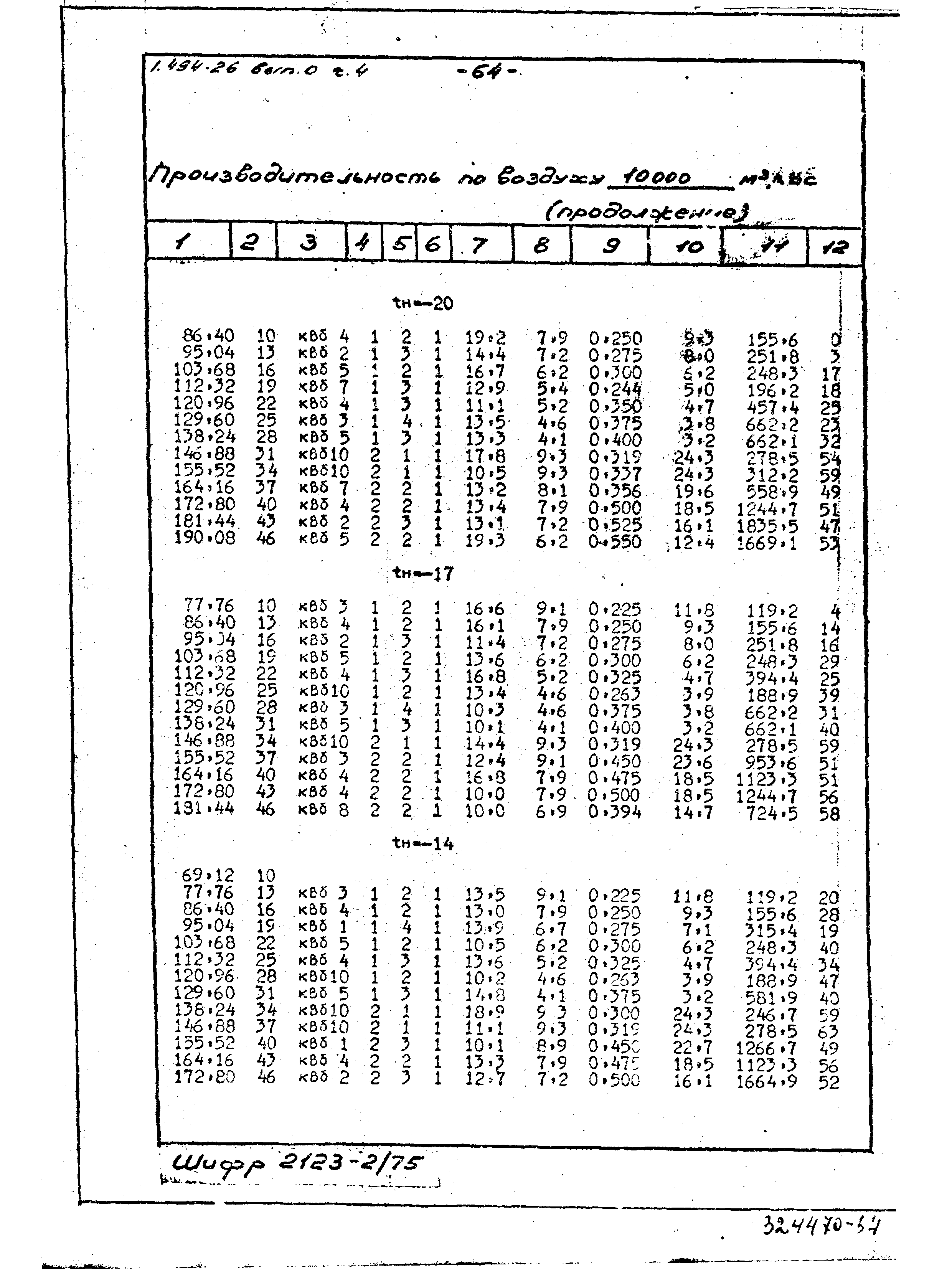 Серия 1.494-26