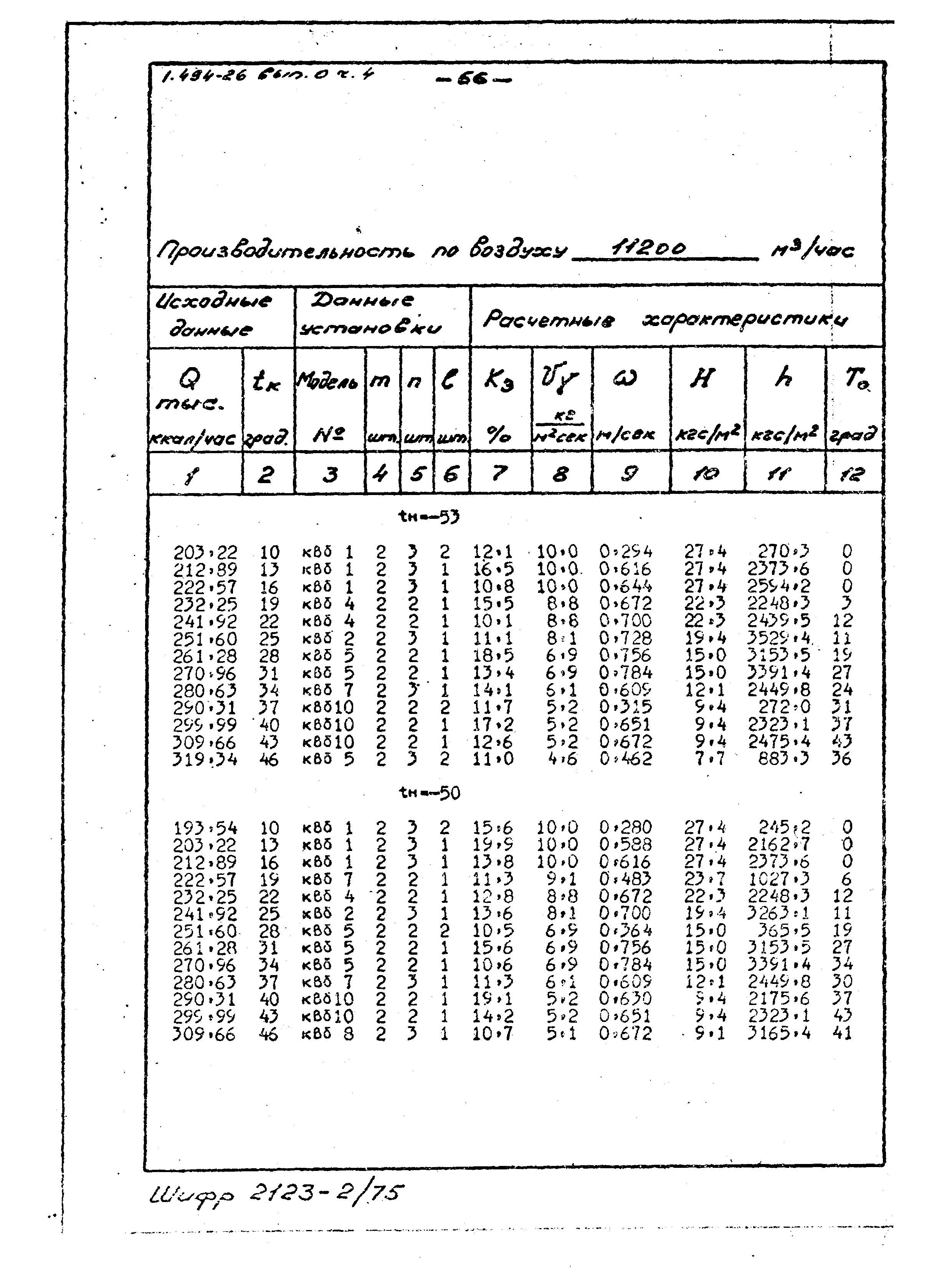 Серия 1.494-26