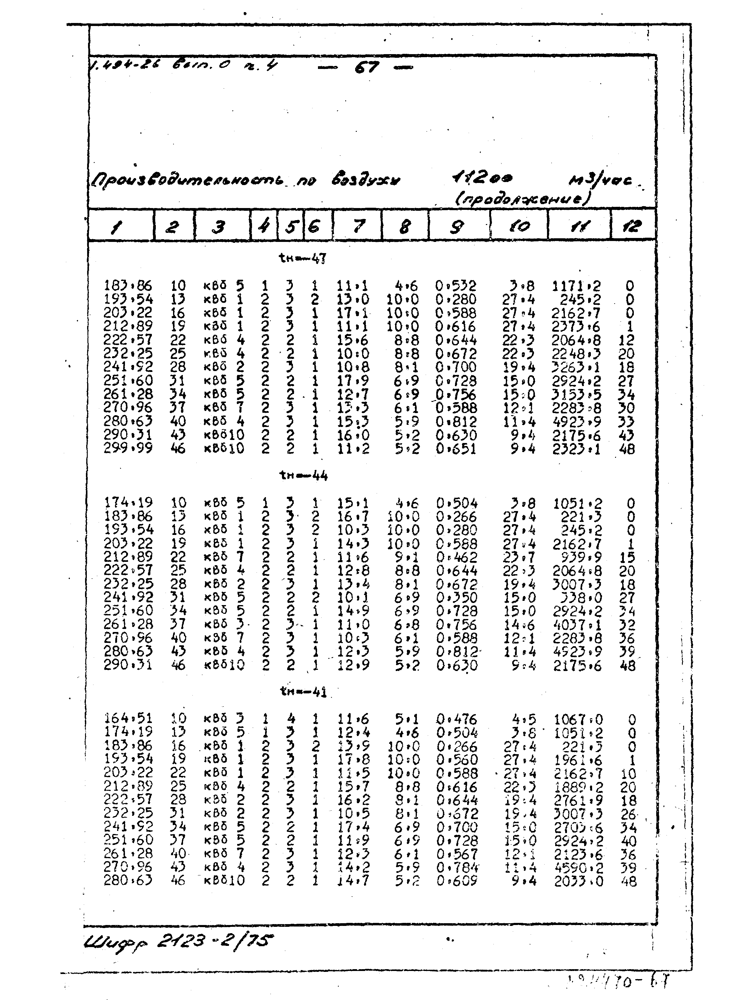 Серия 1.494-26