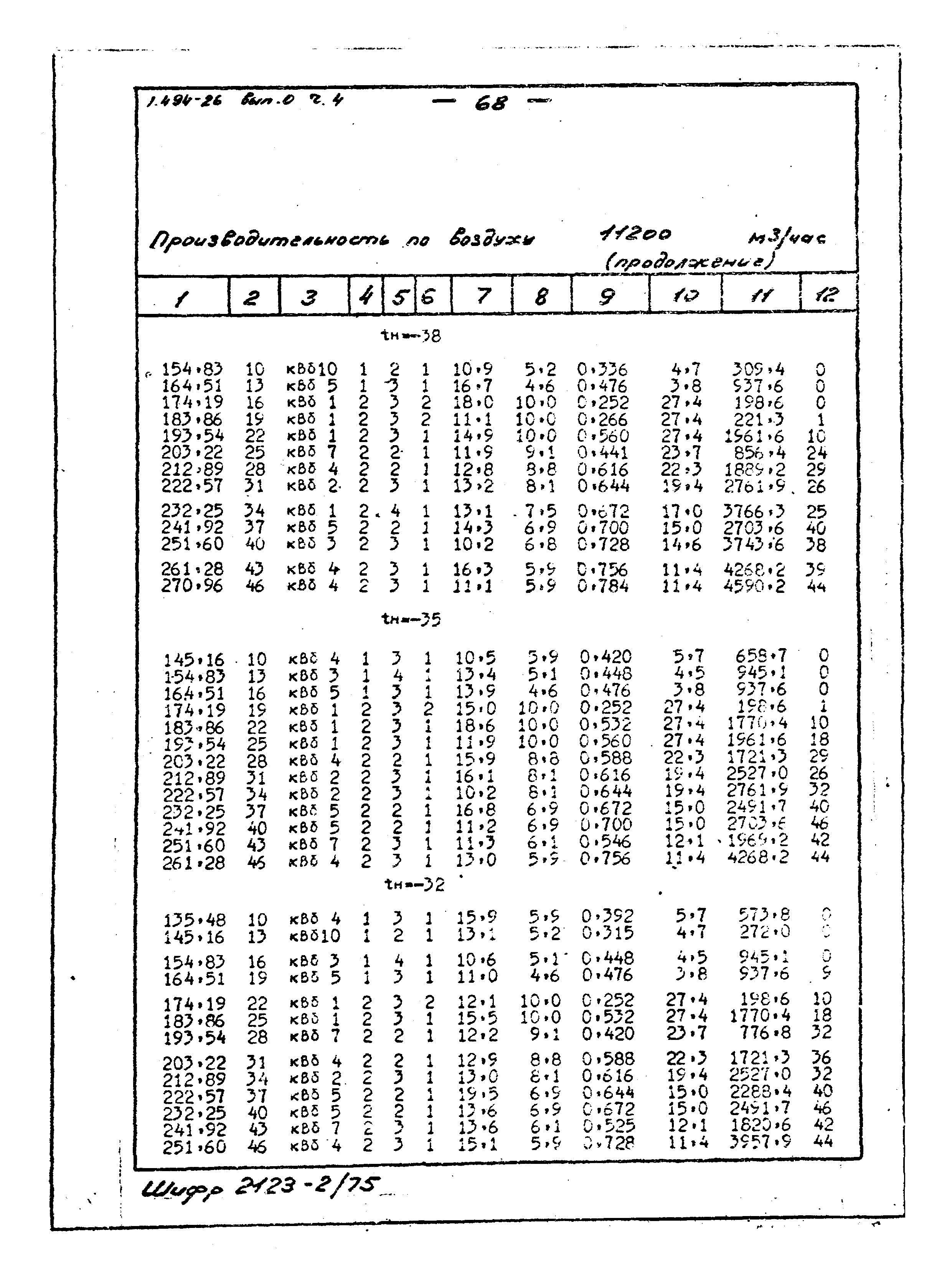 Серия 1.494-26