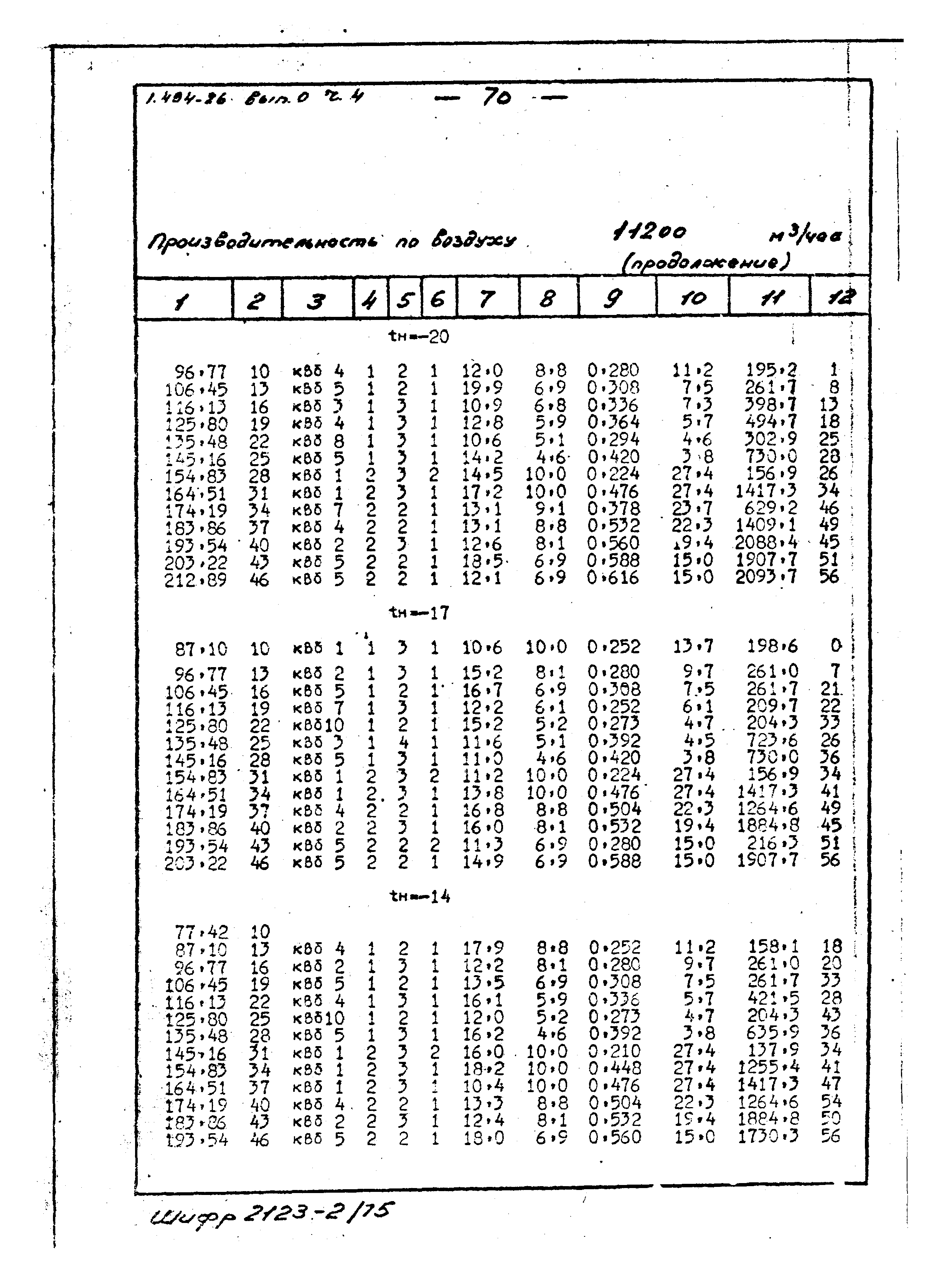 Серия 1.494-26