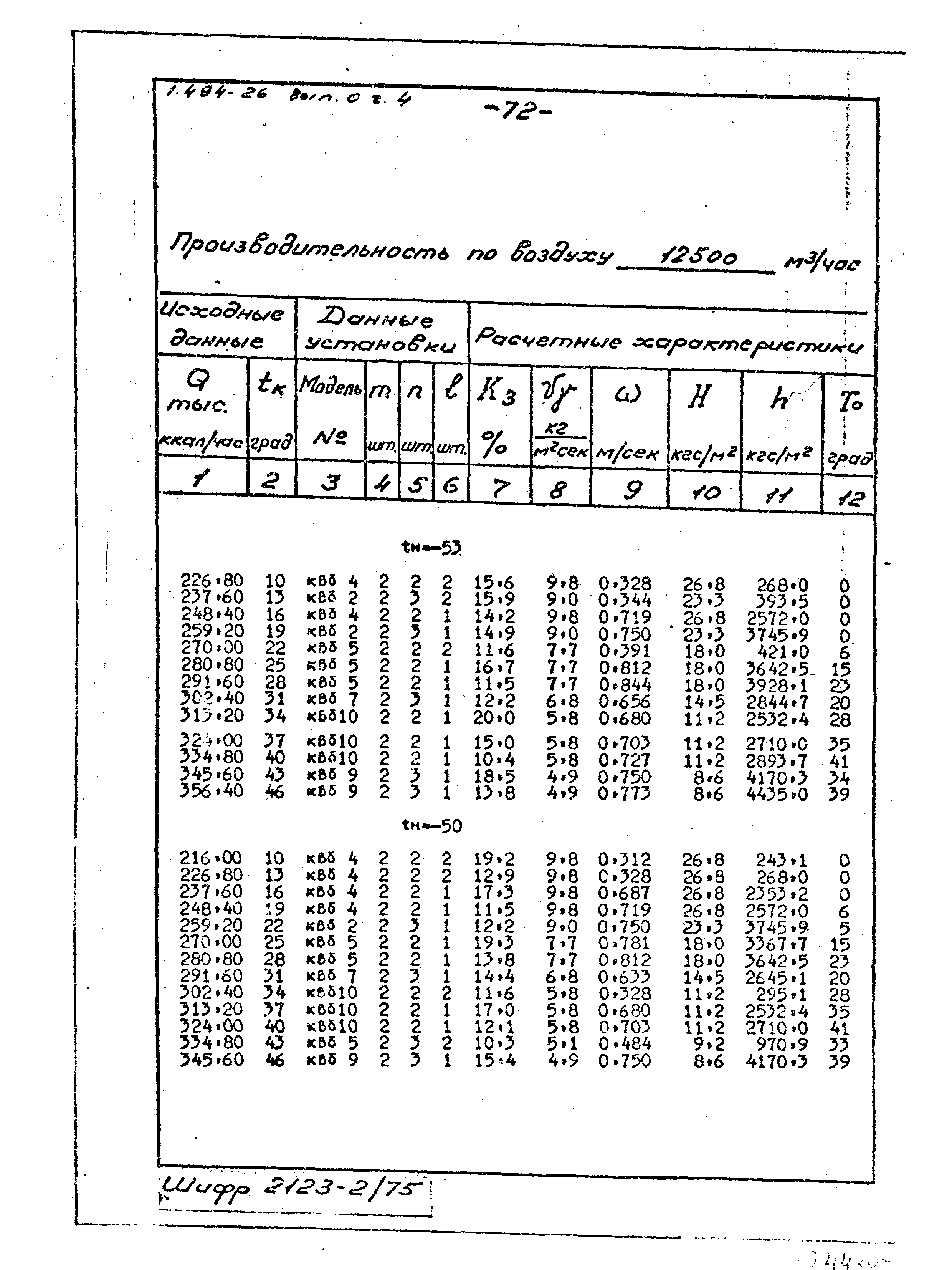 Серия 1.494-26