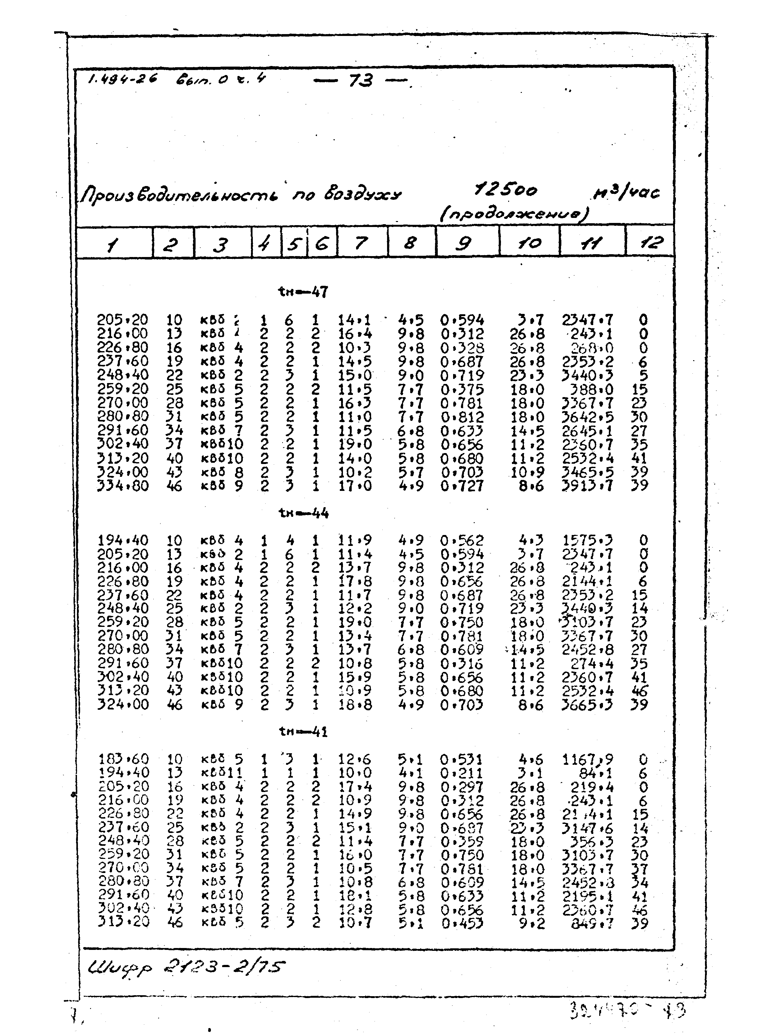 Серия 1.494-26