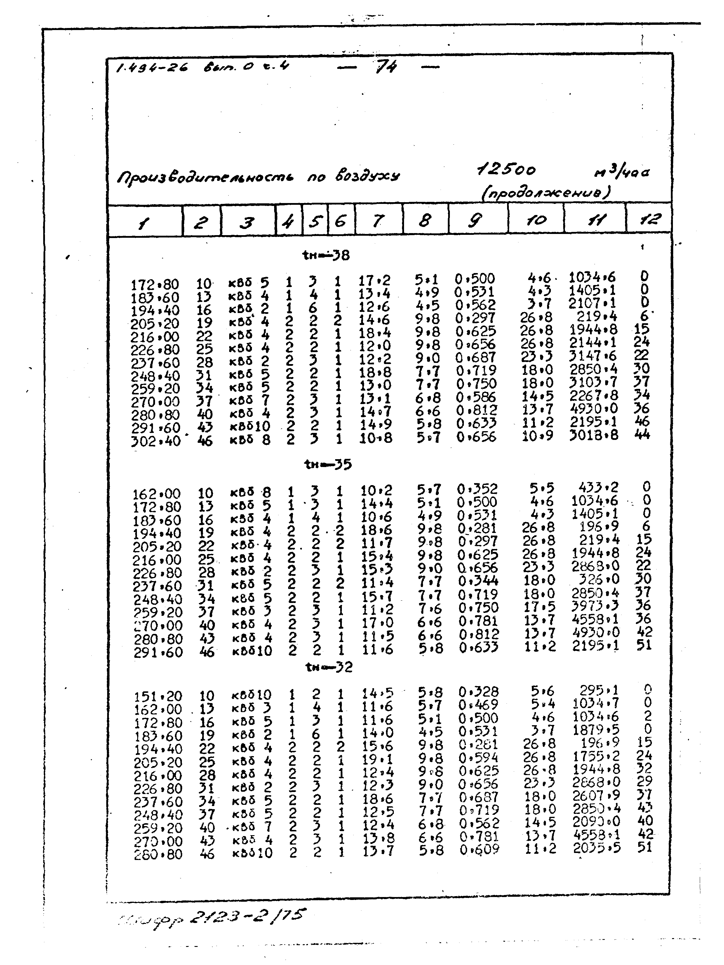 Серия 1.494-26