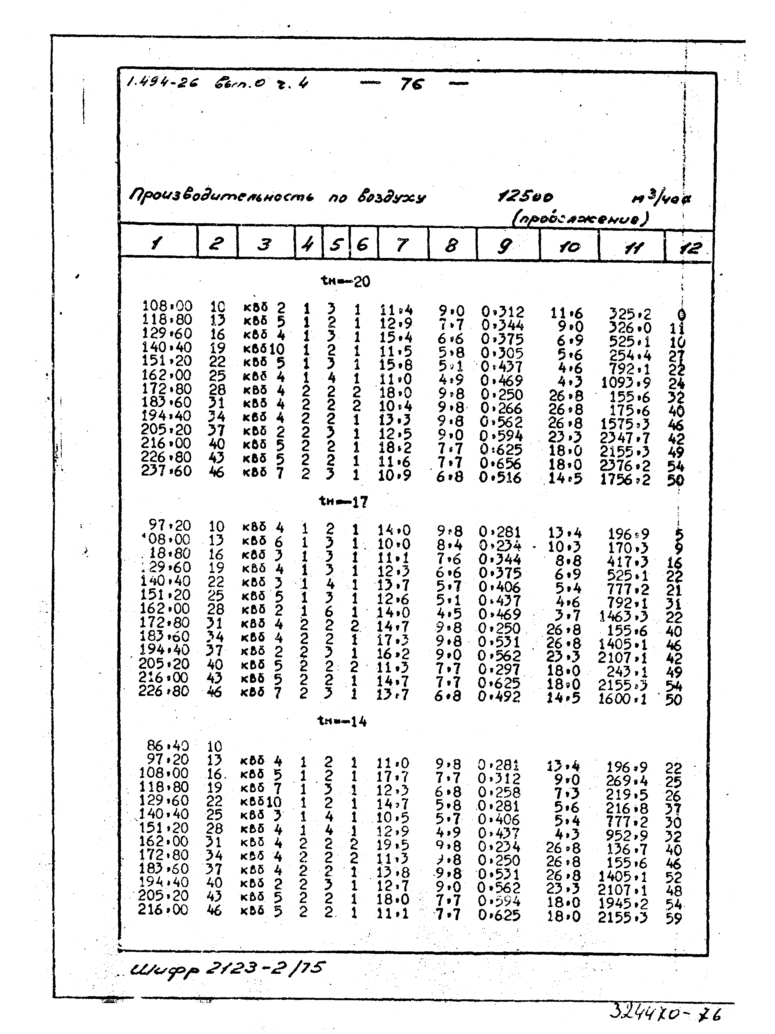 Серия 1.494-26