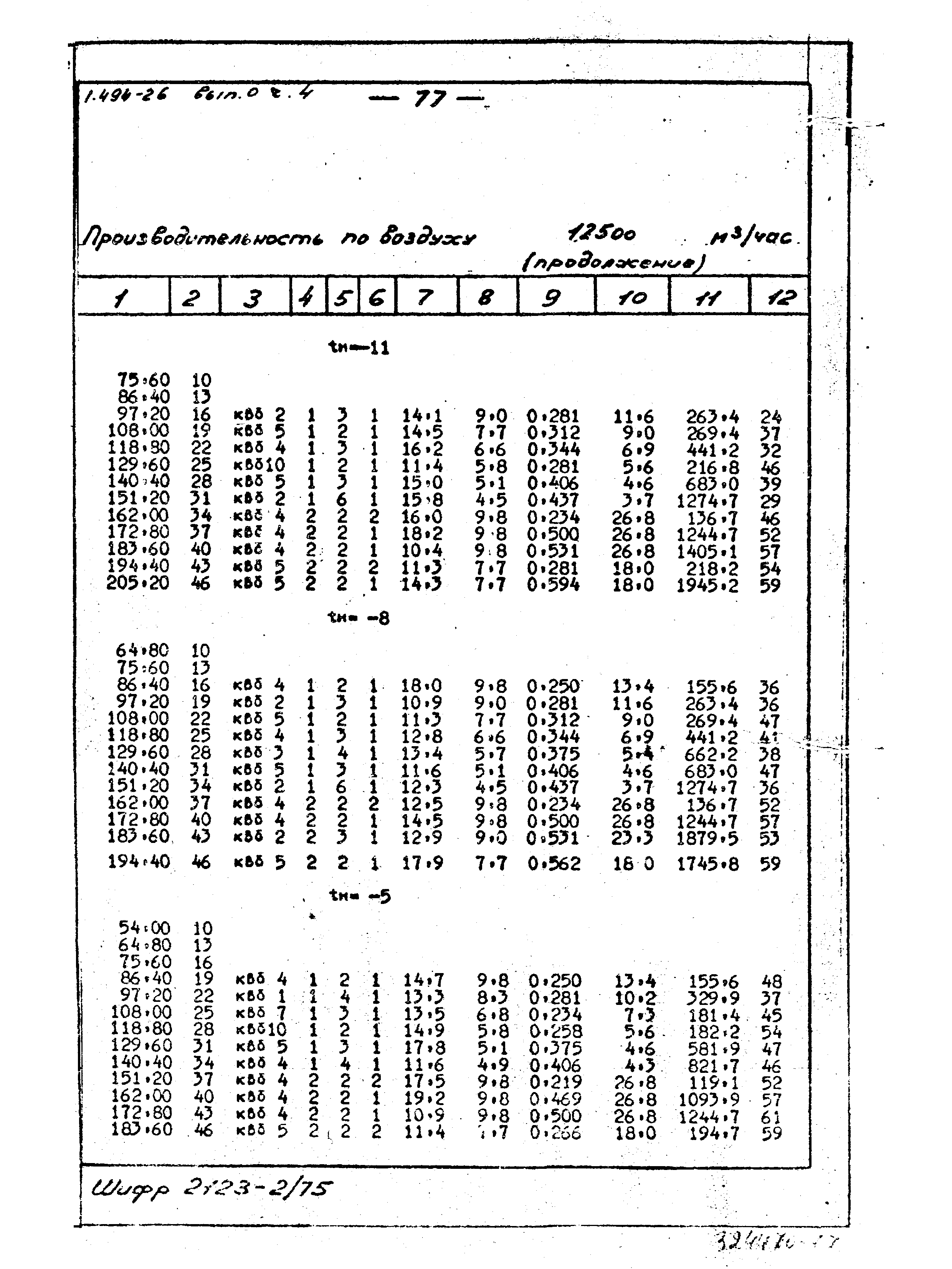 Серия 1.494-26