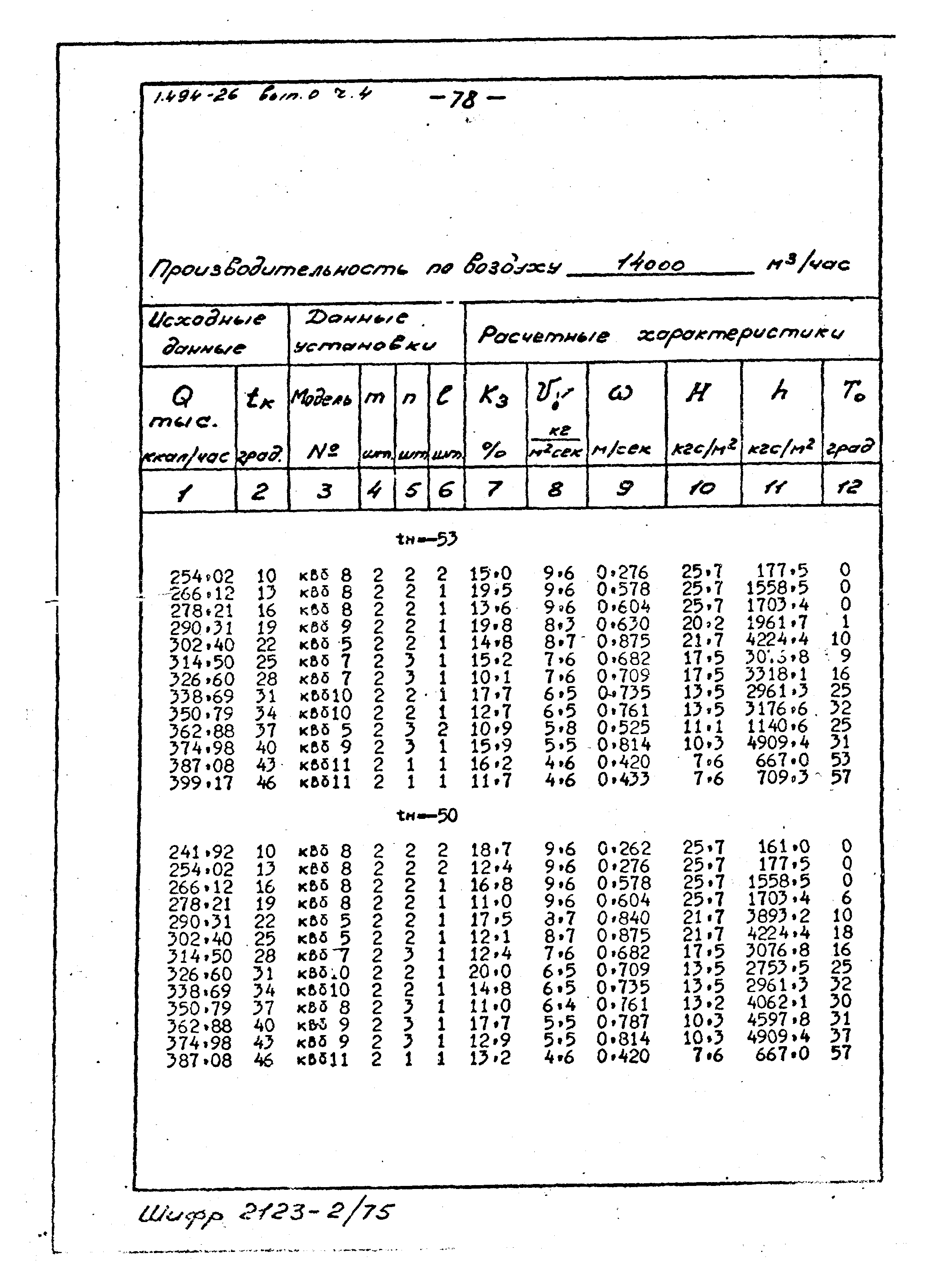 Серия 1.494-26