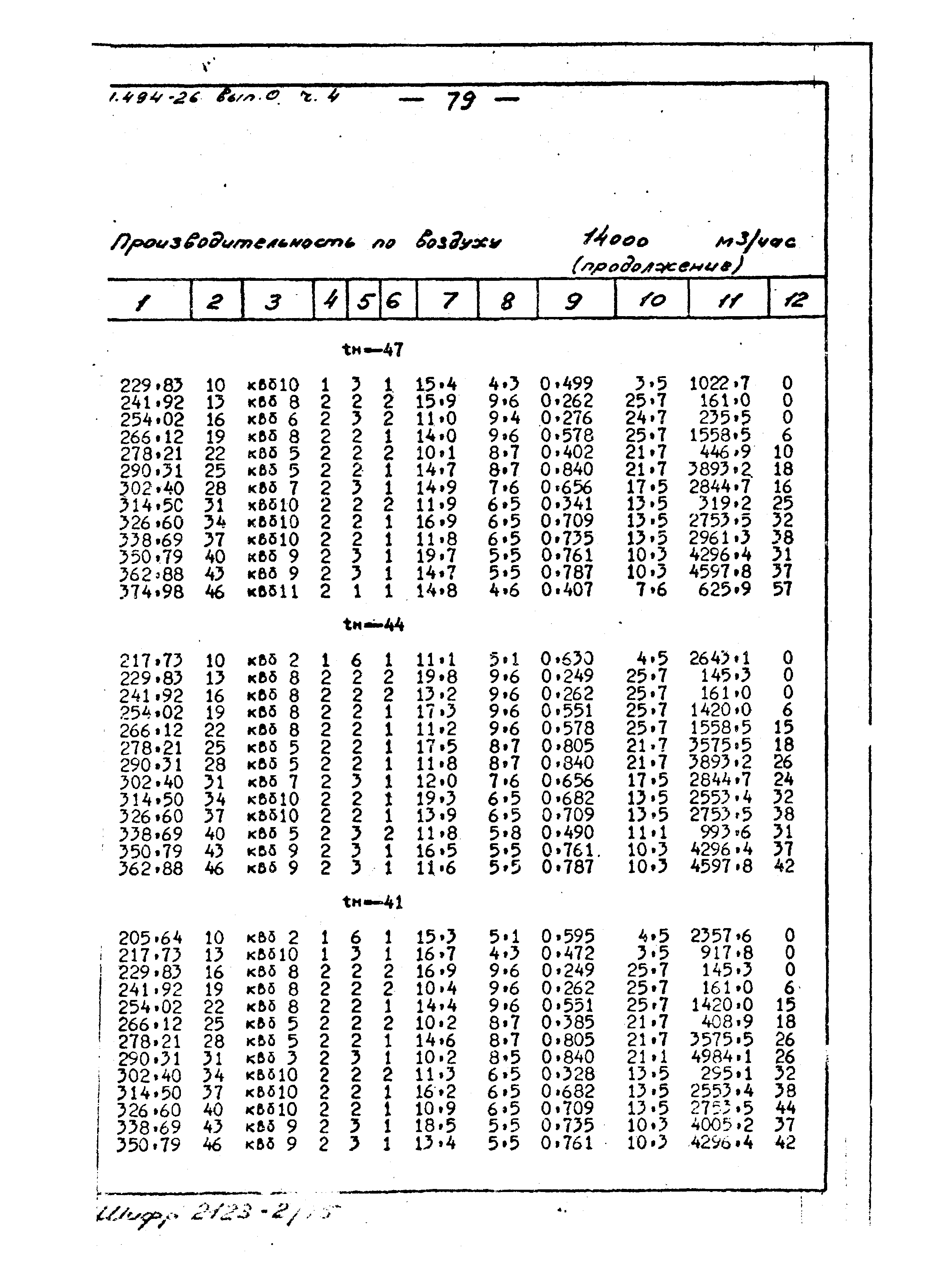 Серия 1.494-26