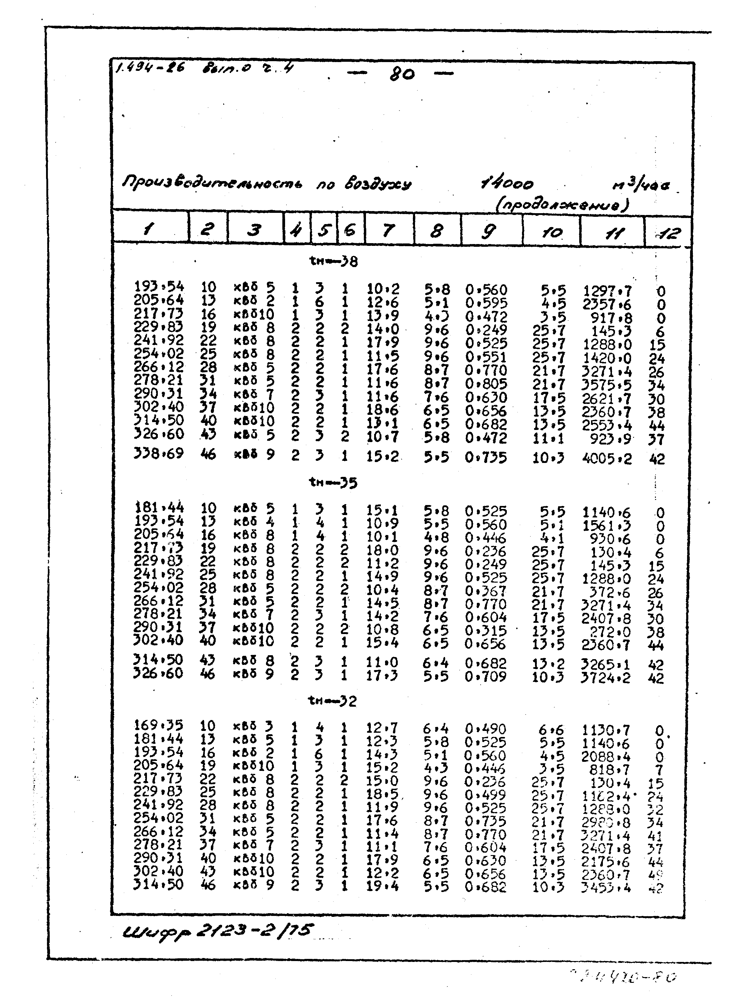 Серия 1.494-26